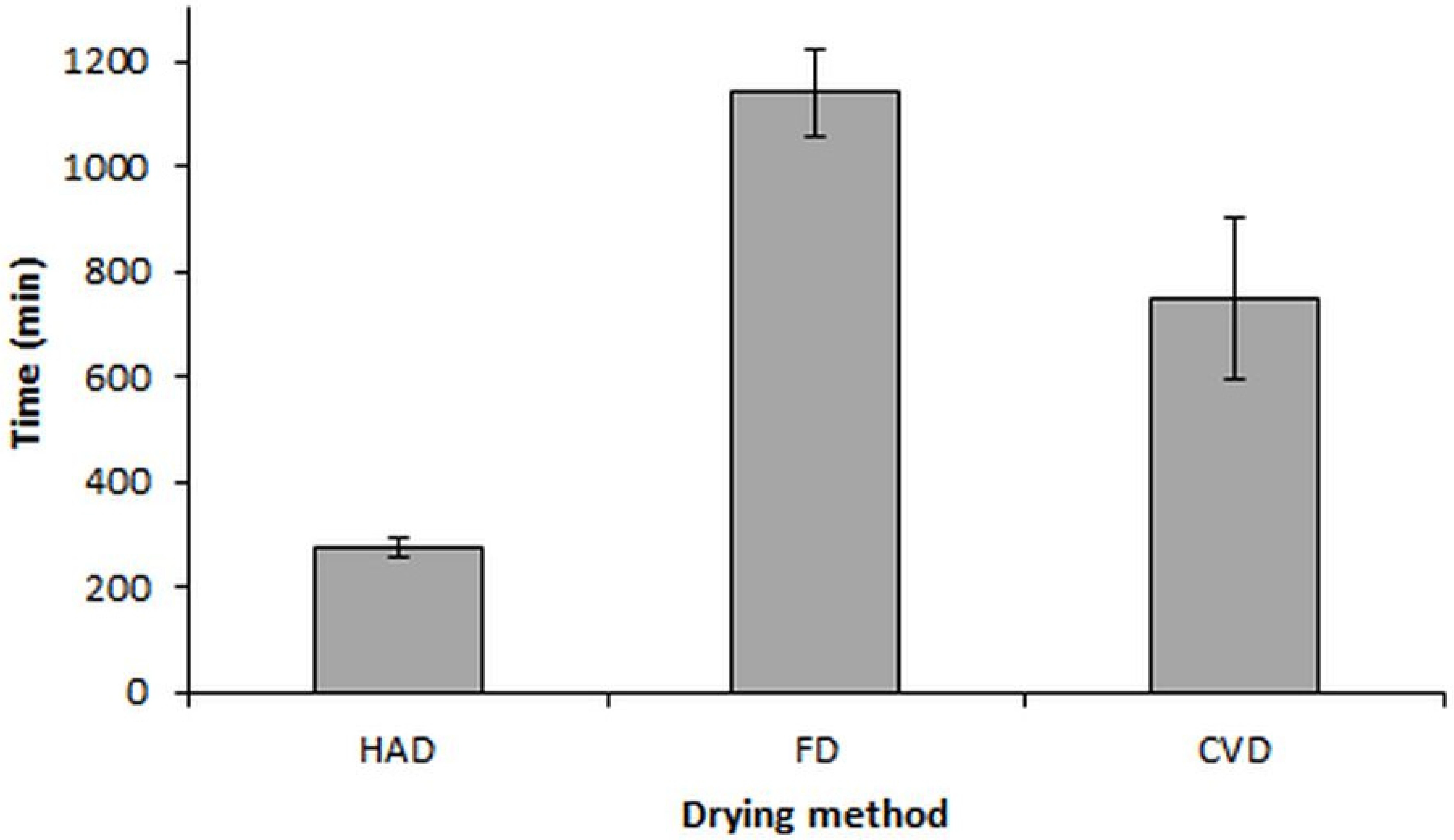 Molecules 27 04063 g001 Molecules 27 04063 g001