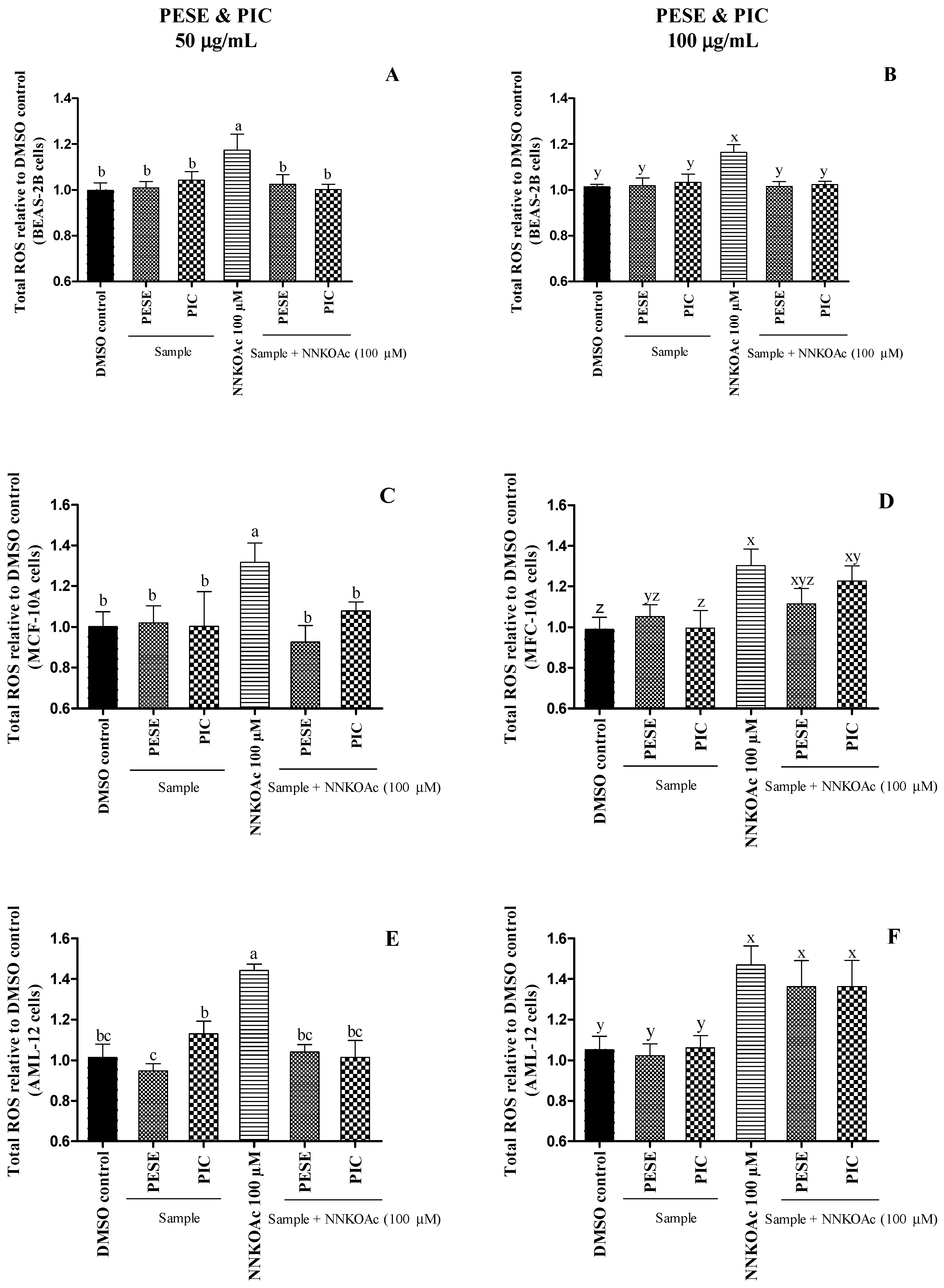 Molecules 27 04064 g001
