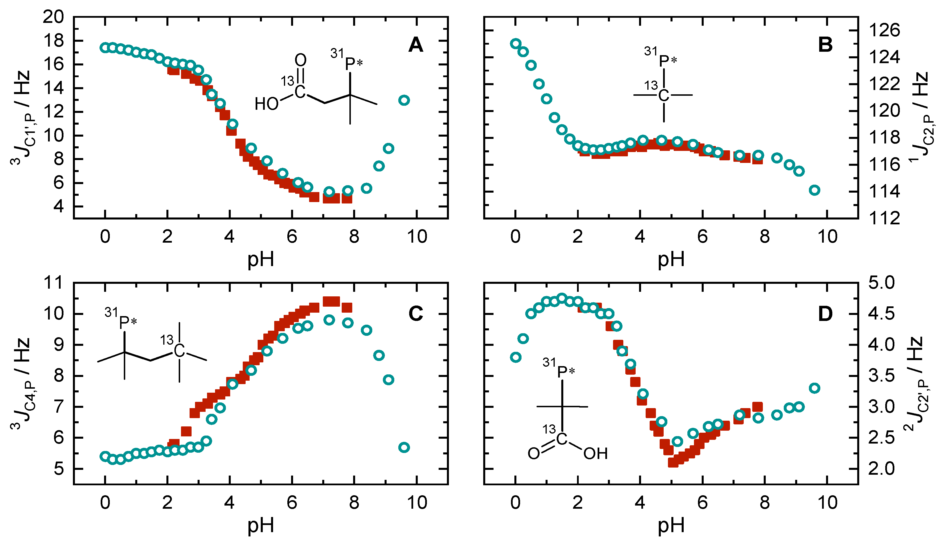 Molecules 27 04067 g005