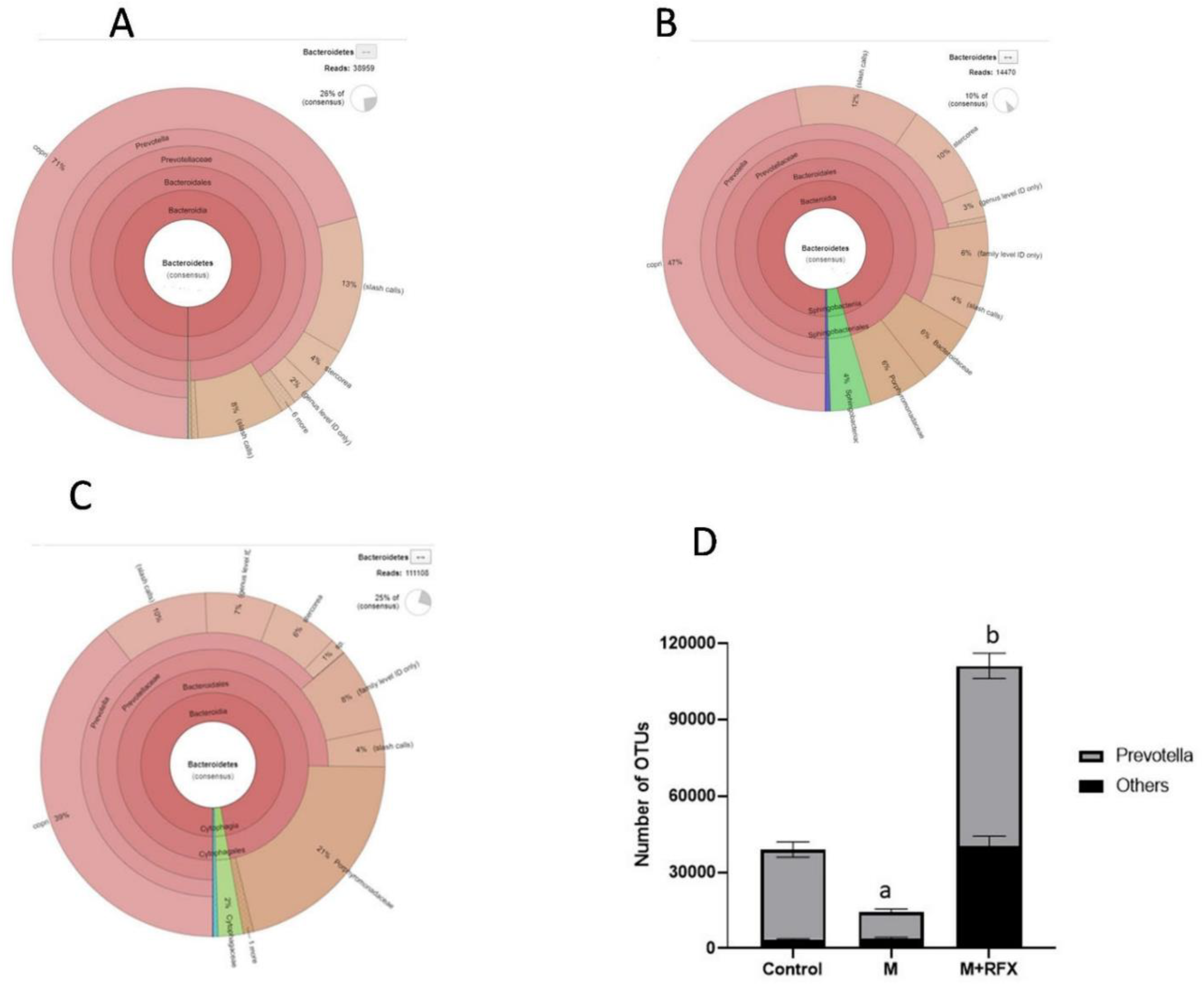 Molecules 27 04069 g007 550