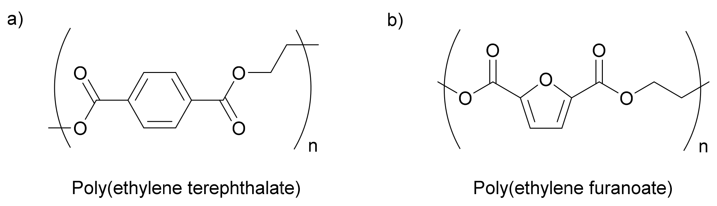Molecules 27 04071 g003 550