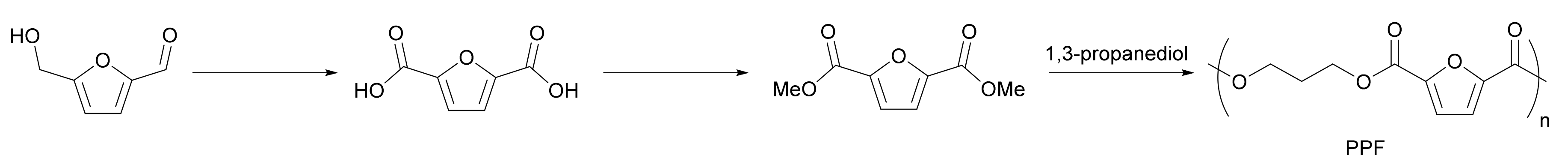Molecules 27 04071 sch006 550