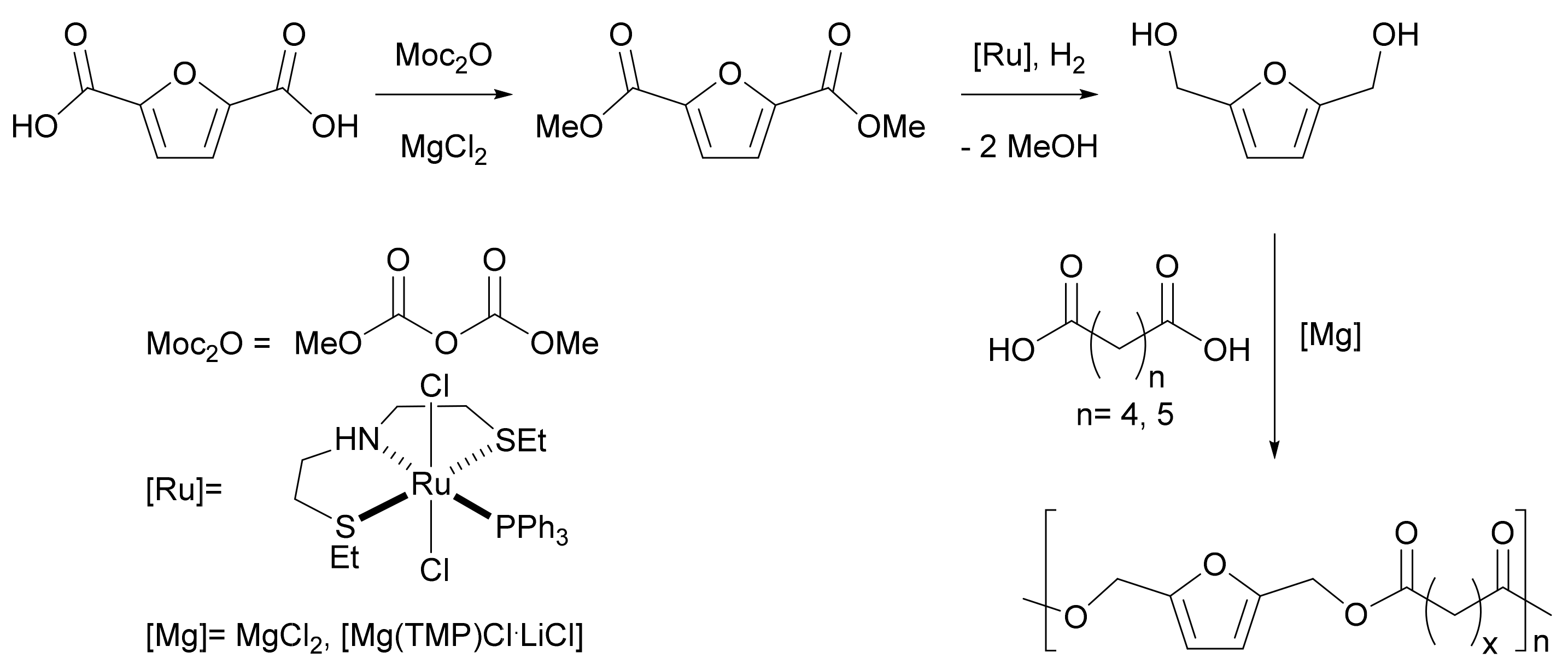 Molecules 27 04071 sch009 550