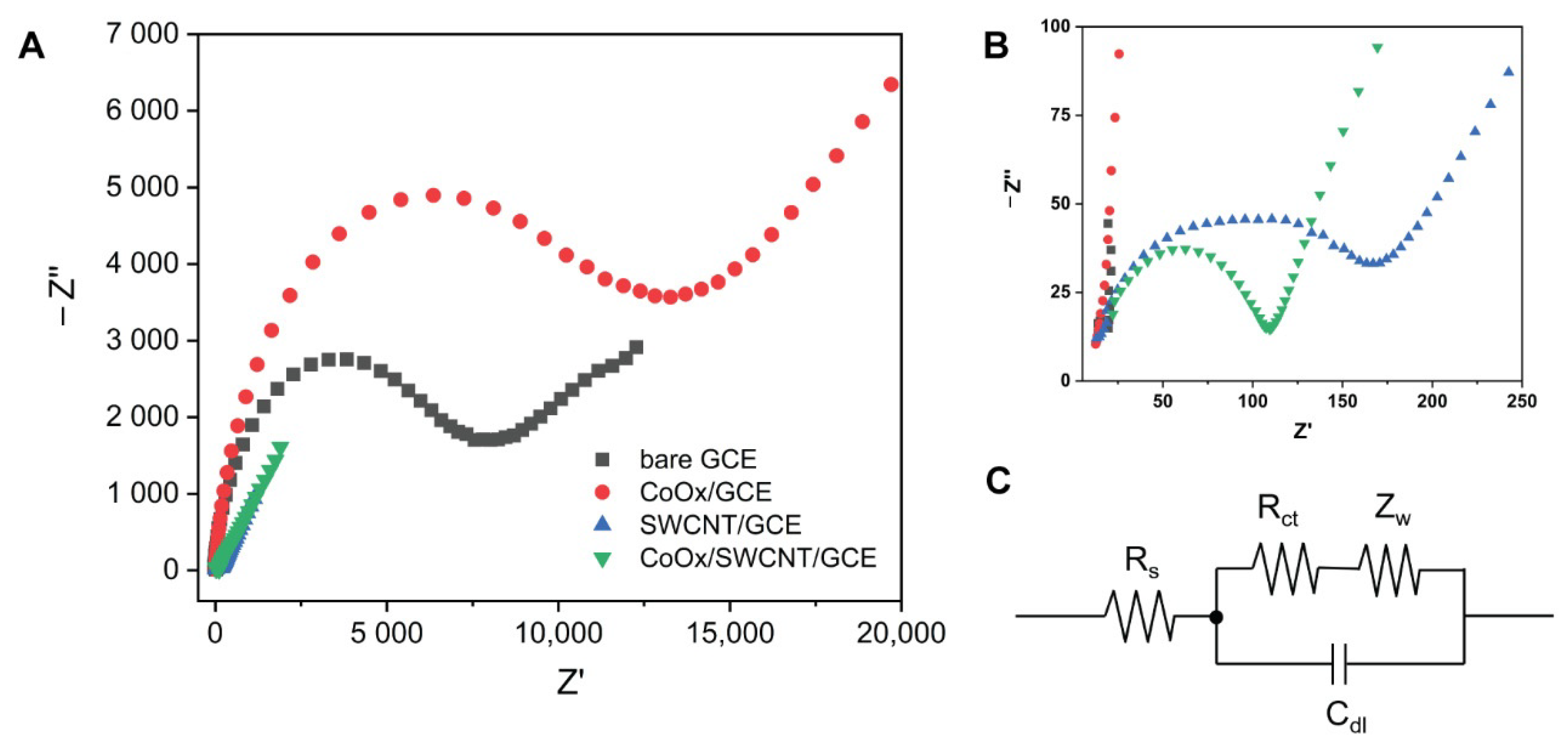 Molecules 27 04078 g003