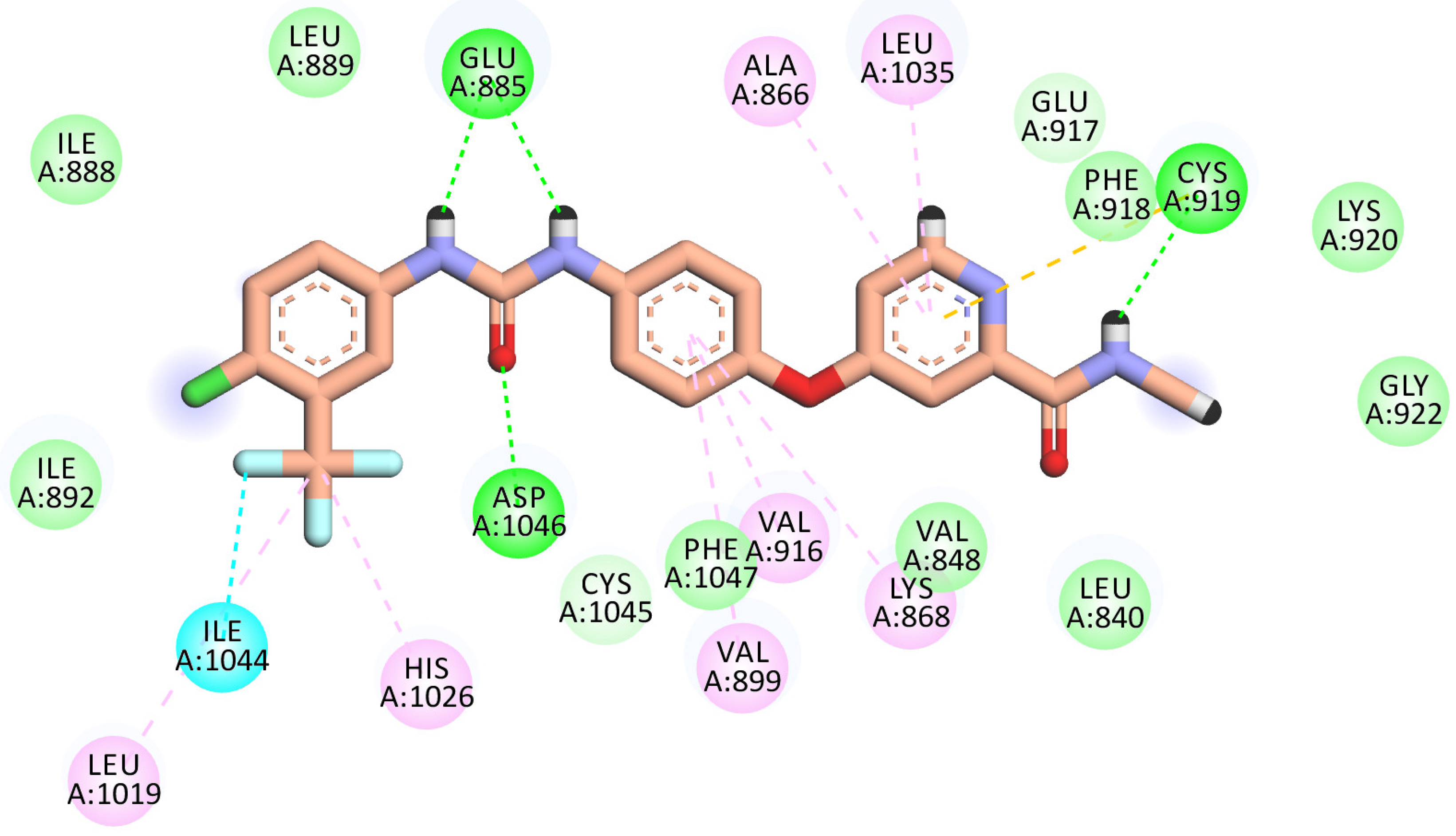 Molecules 27 04079 g006 550