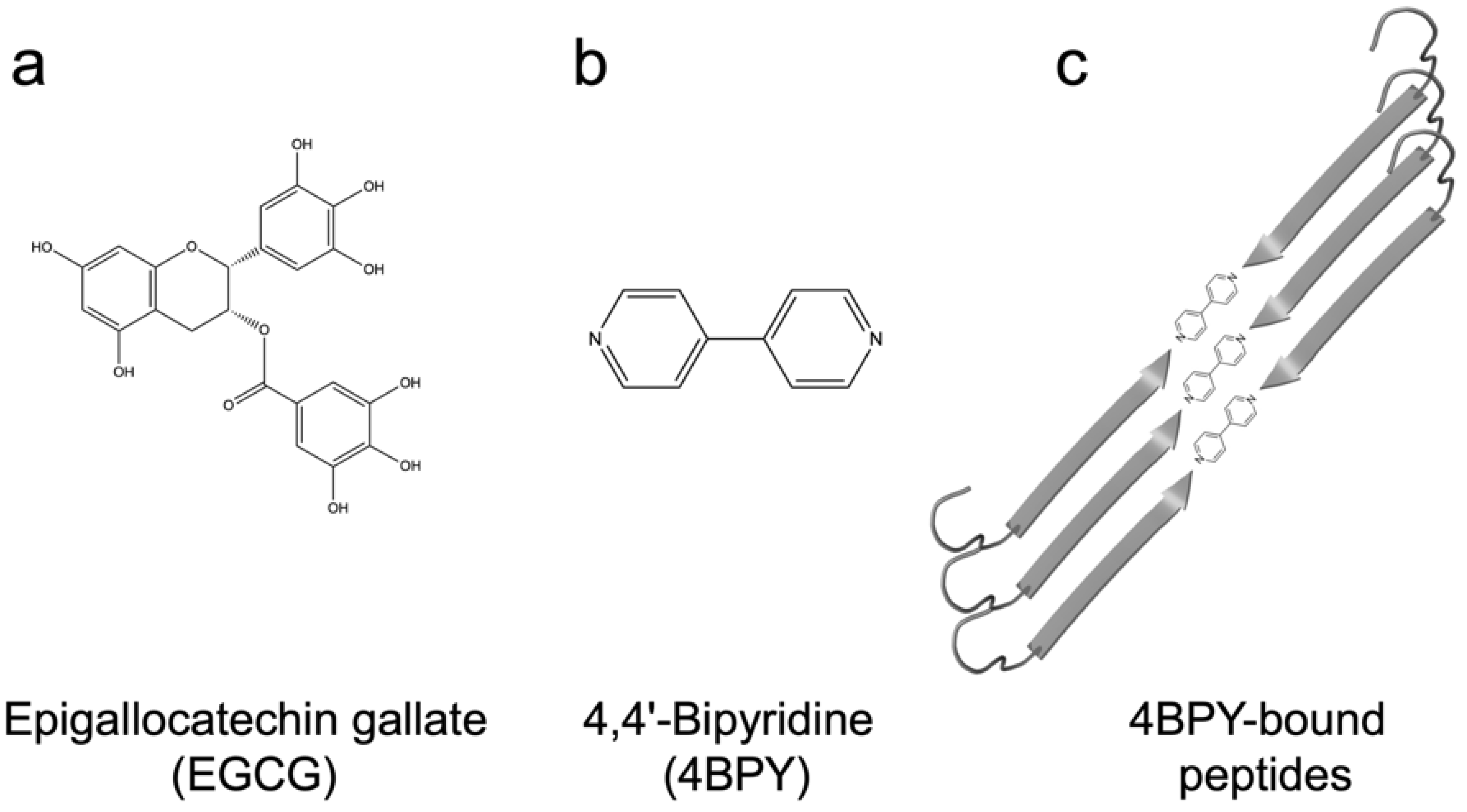 Molecules 27 04080 g008 Molecules 27 04080 g008