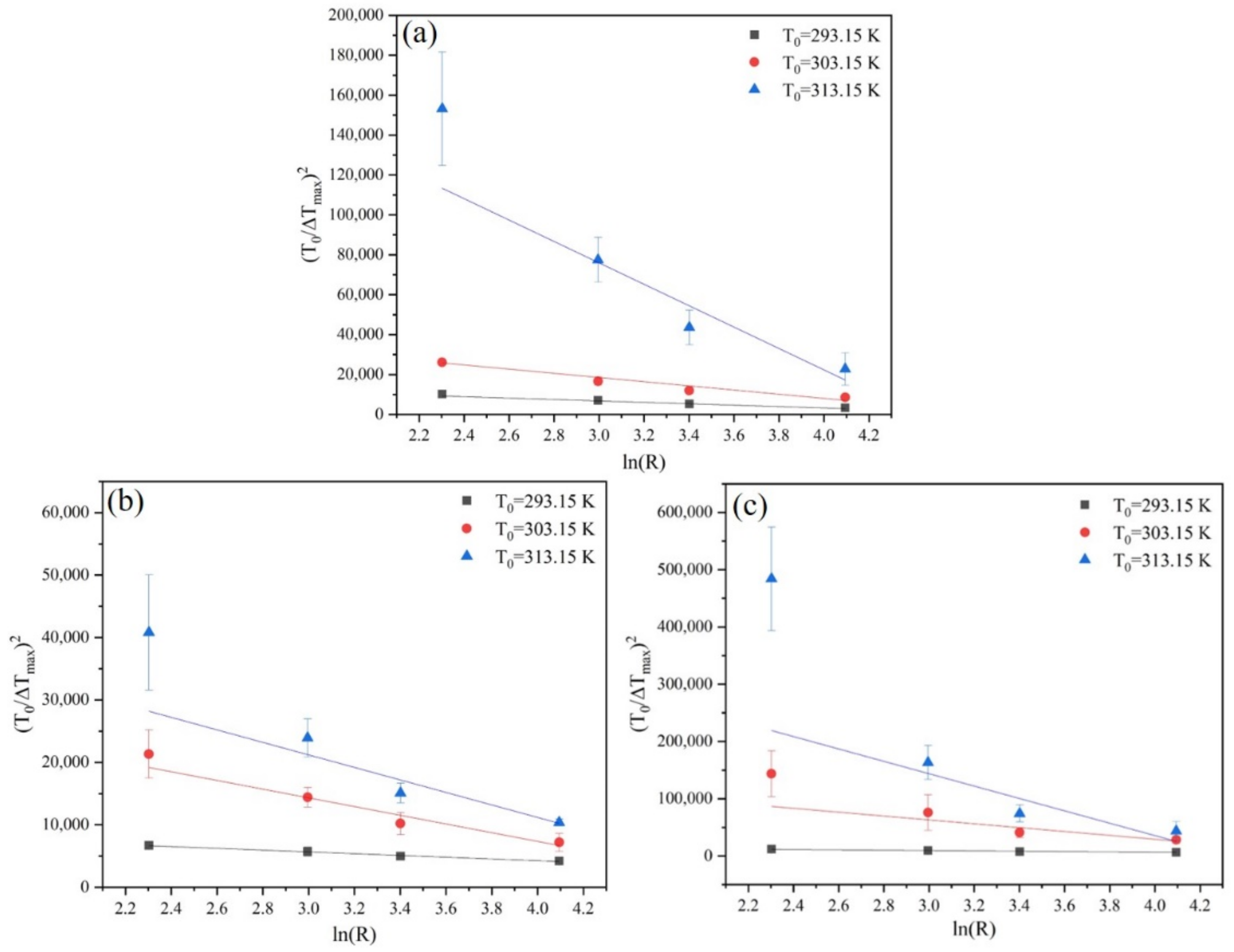 Molecules 27 04085 g007