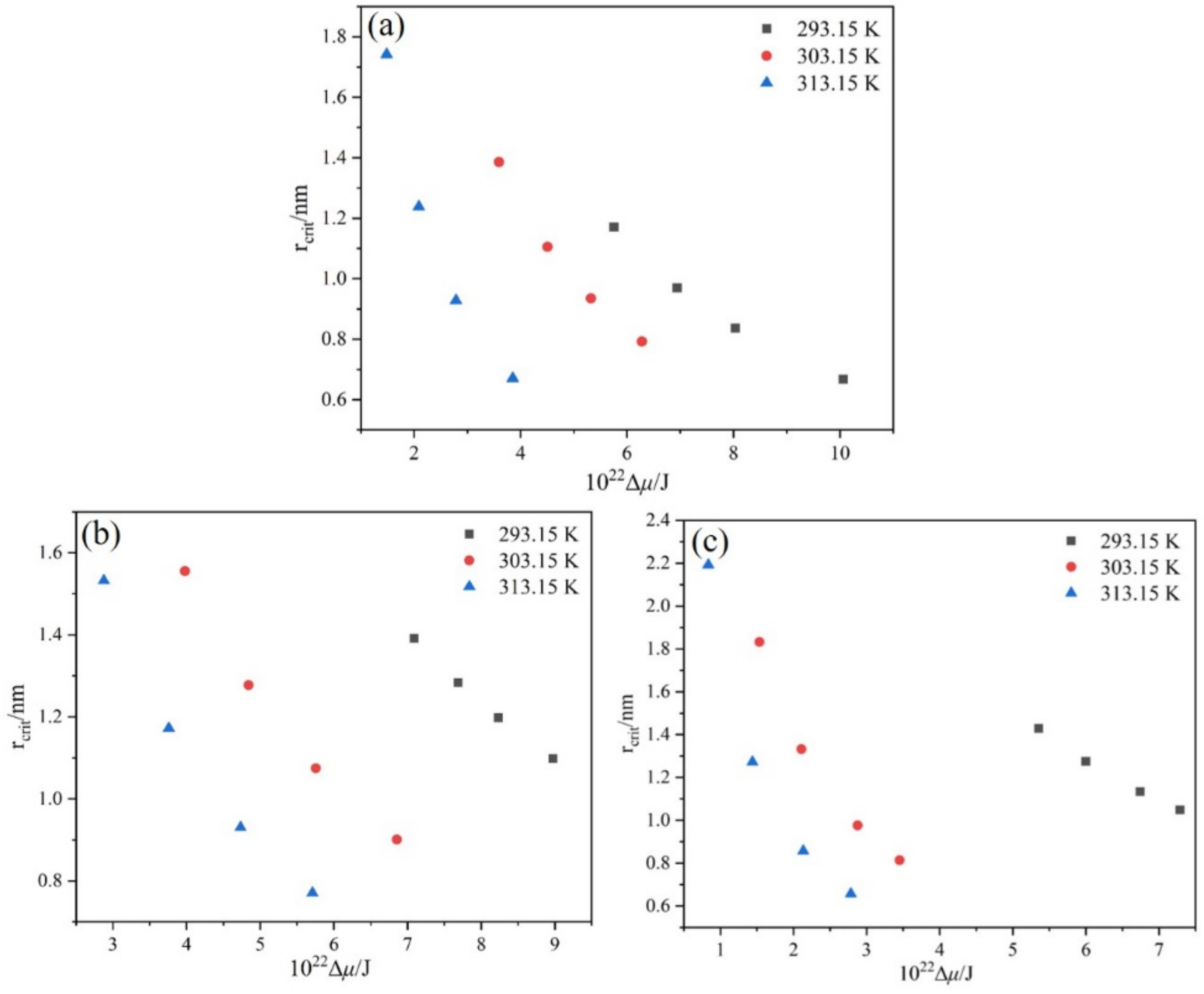 Molecules 27 04085 g010
