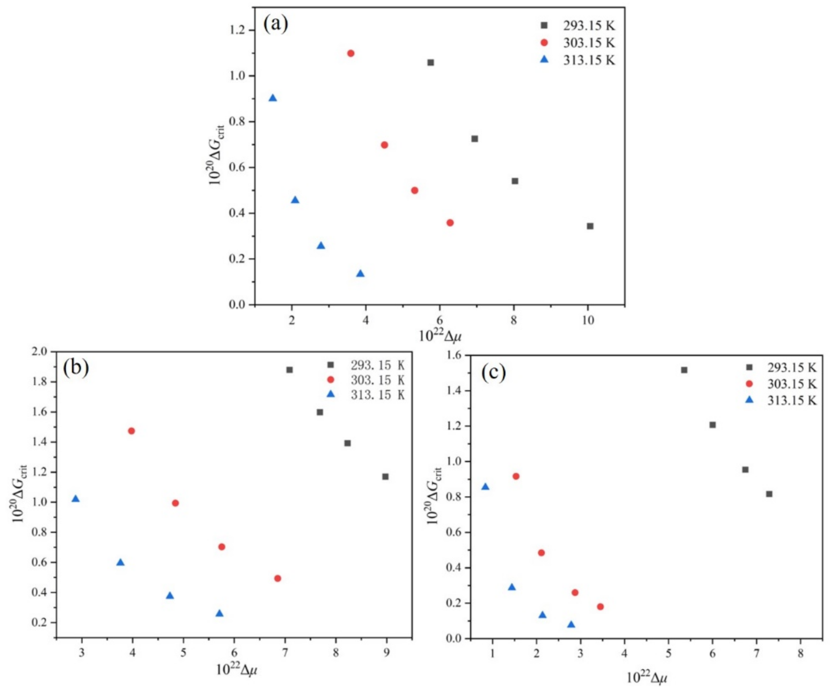 Molecules 27 04085 g011