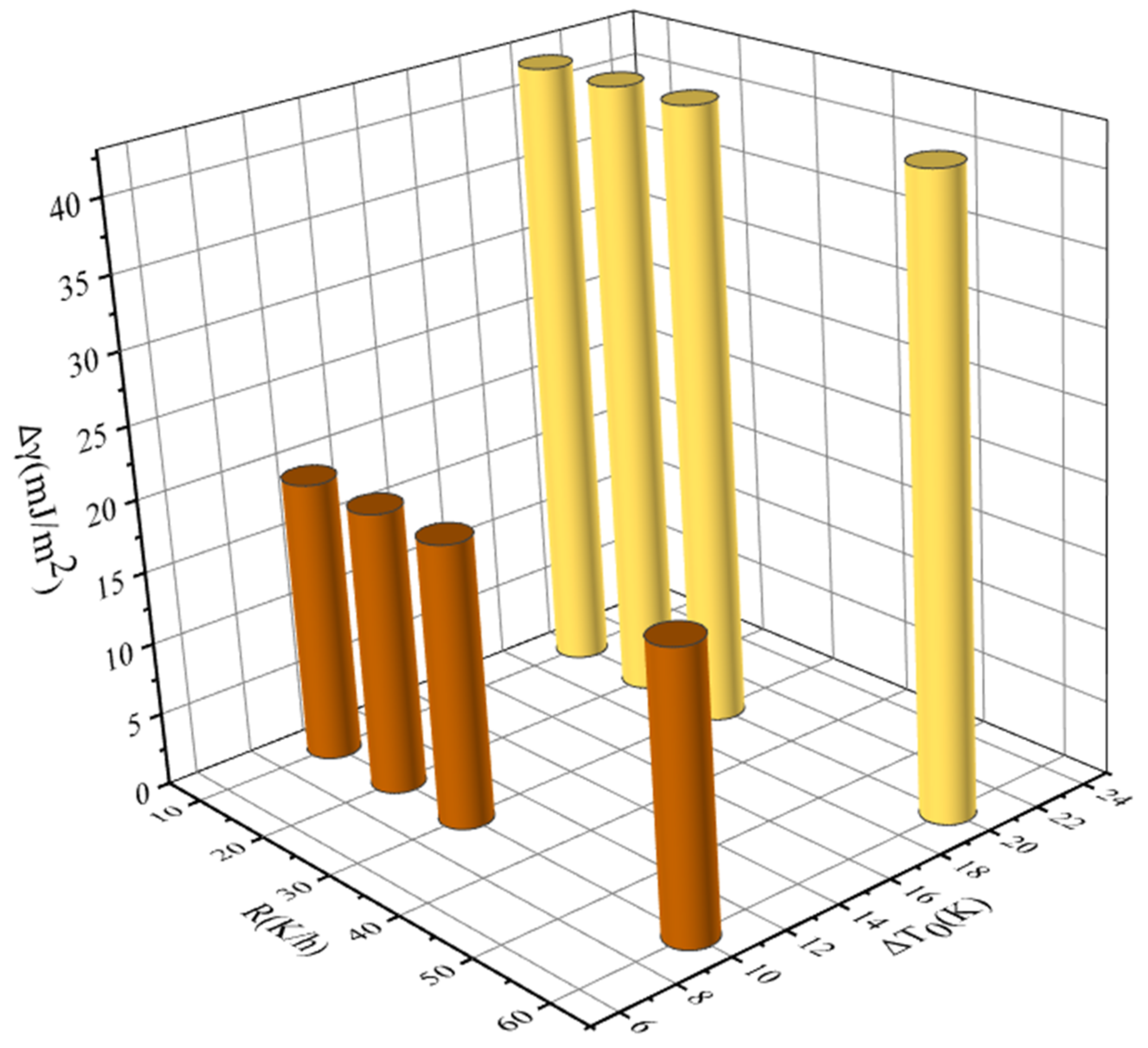 Molecules 27 04085 g016