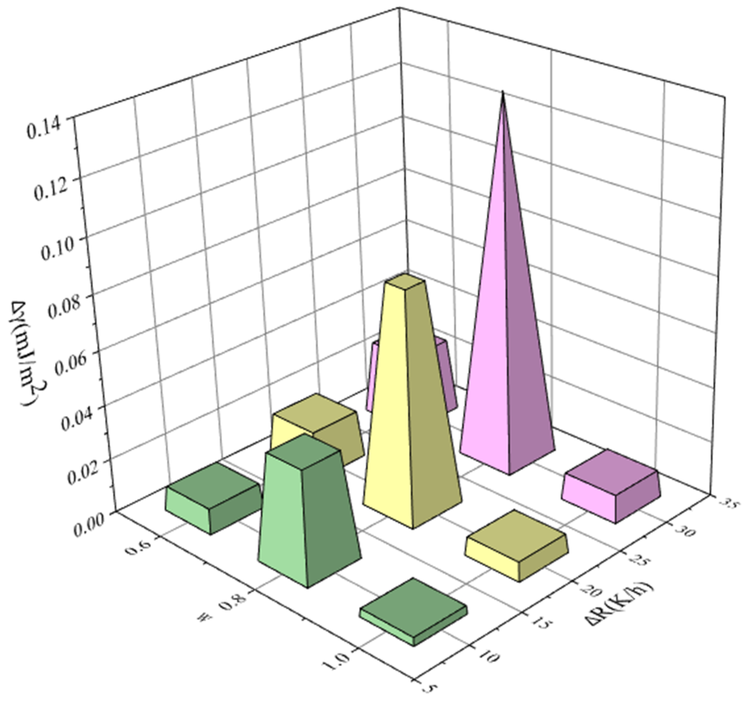 Molecules 27 04085 g017