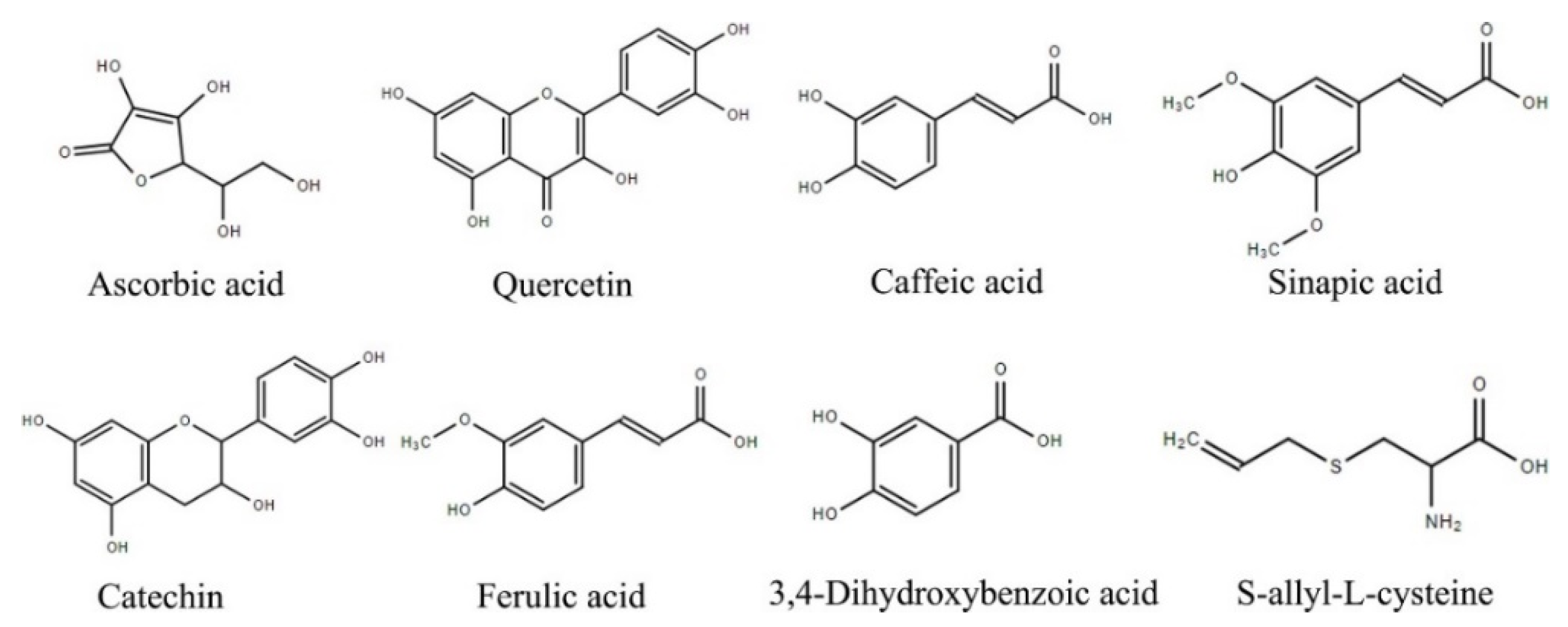 Molecules 27 04089 g001