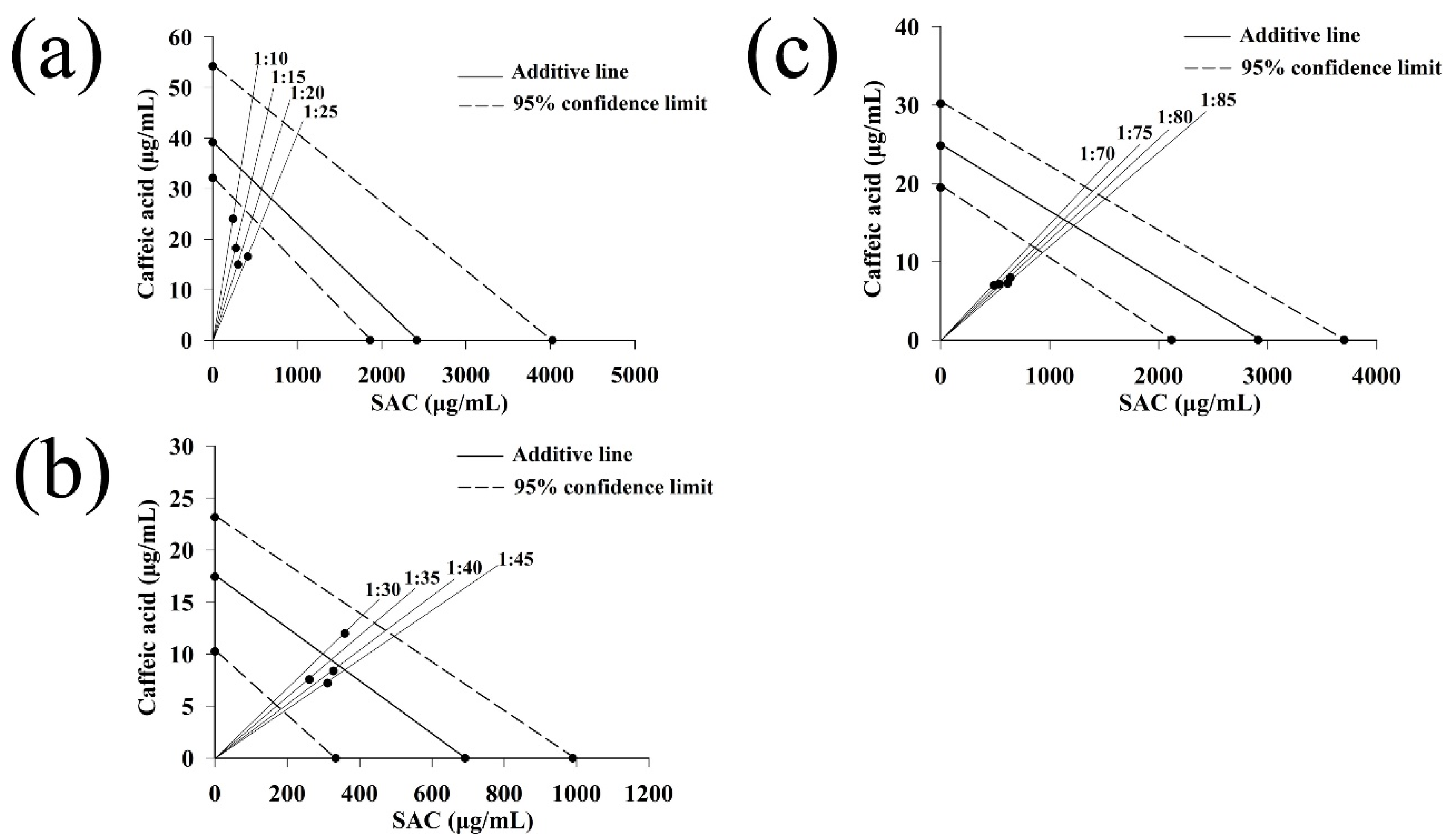 Molecules 27 04089 g003