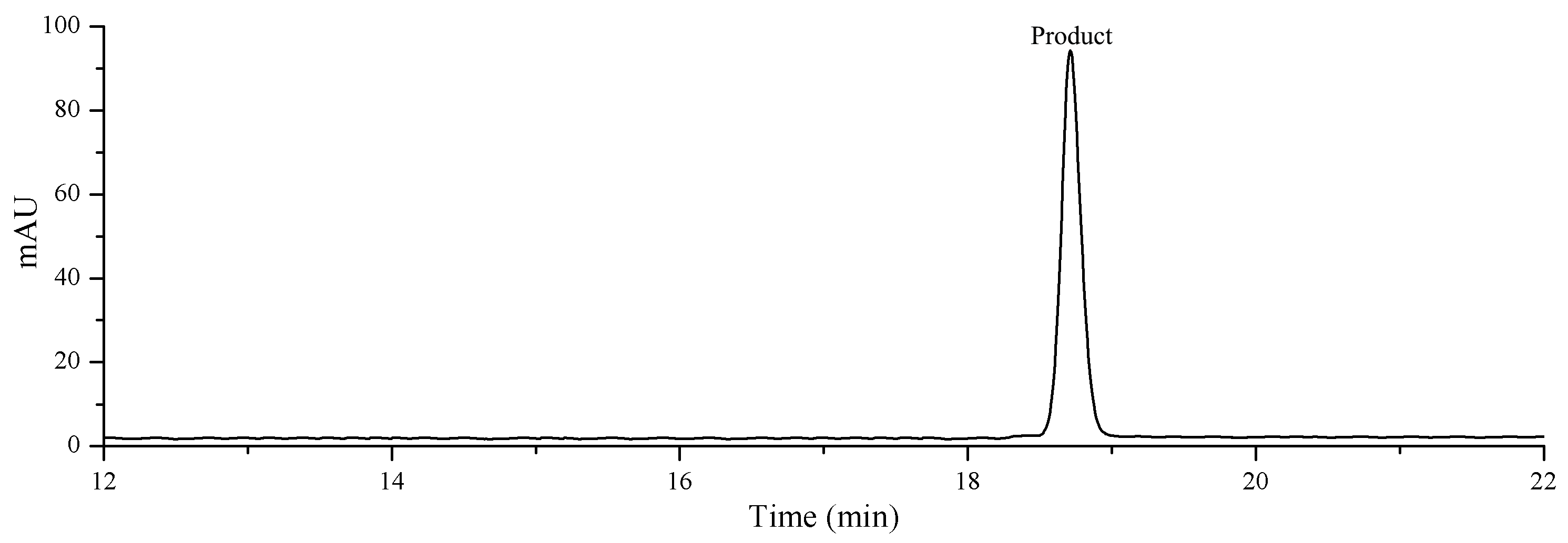 Molecules 27 04094 g004 550