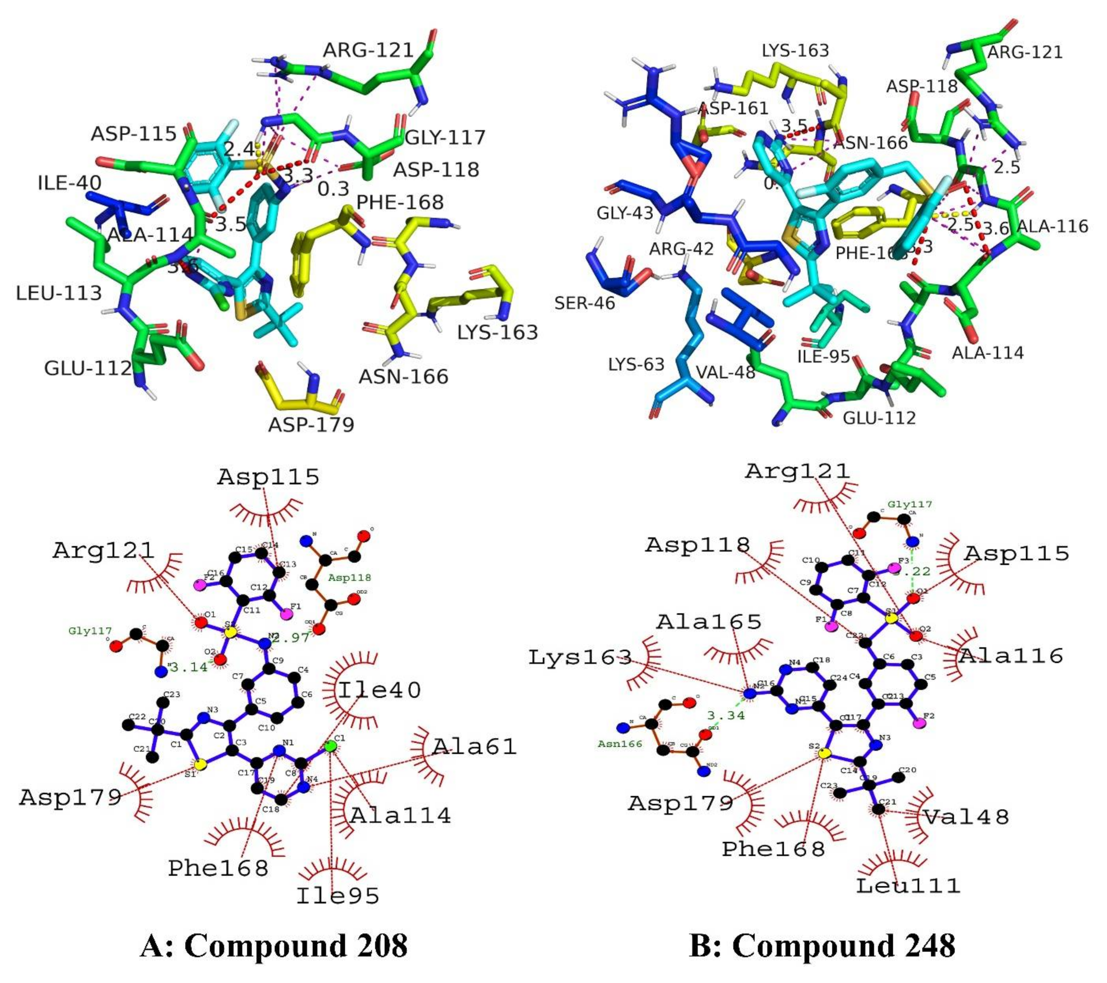Molecules 27 04098 g005 550