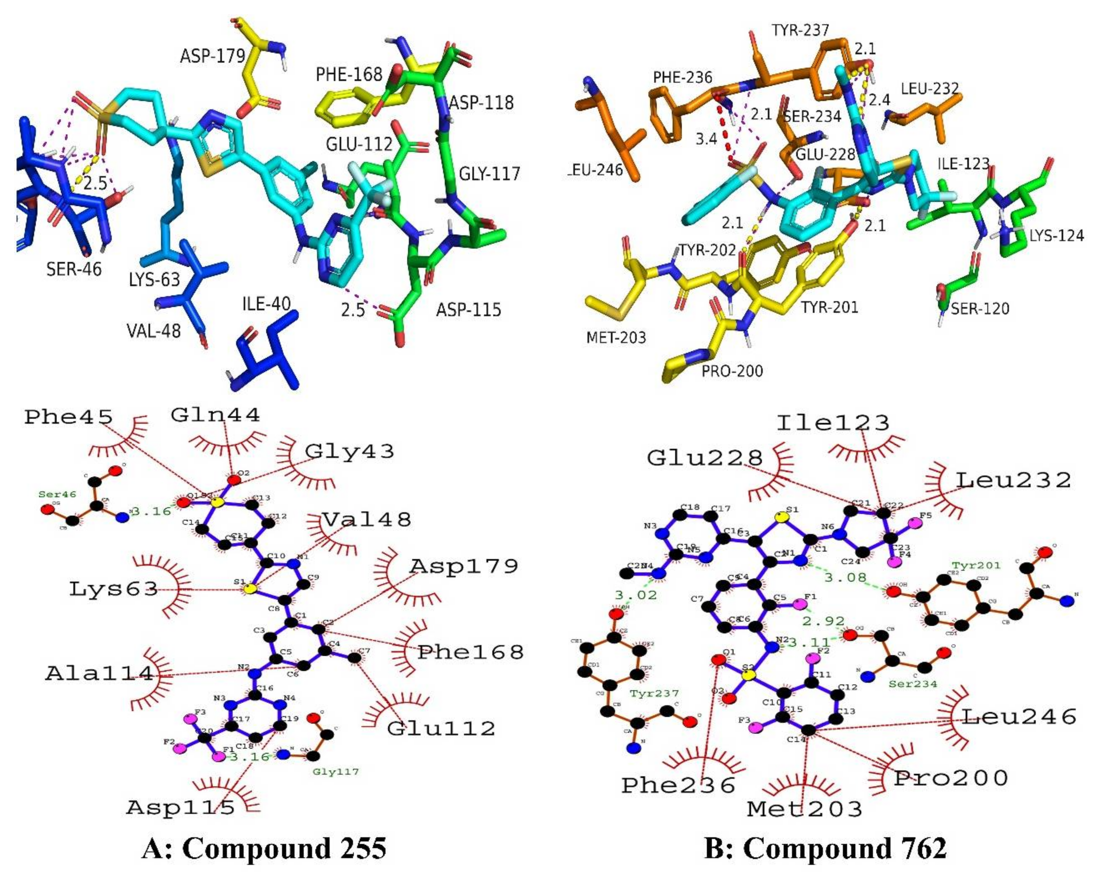 Molecules 27 04098 g006 550