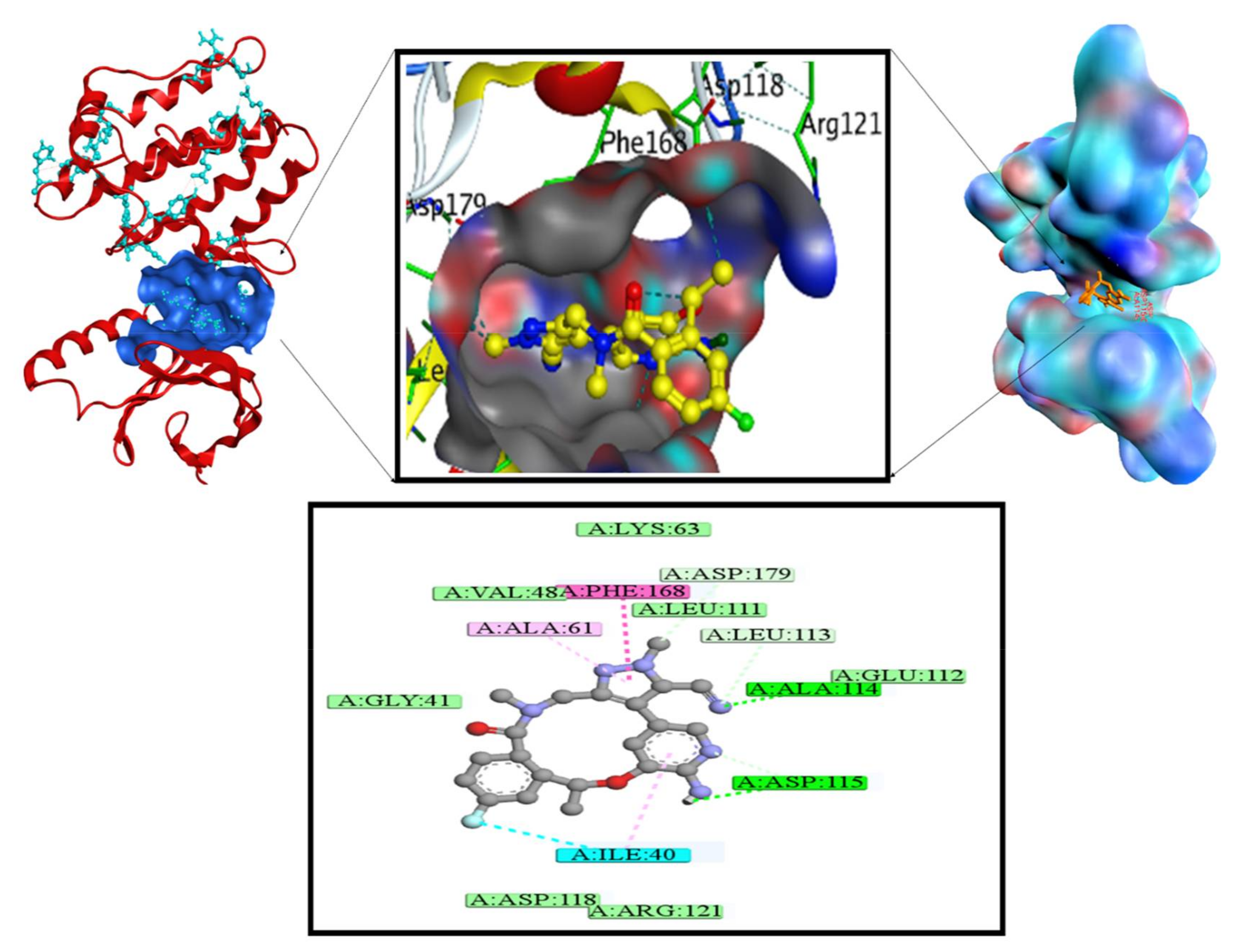 Molecules 27 04098 g007 550