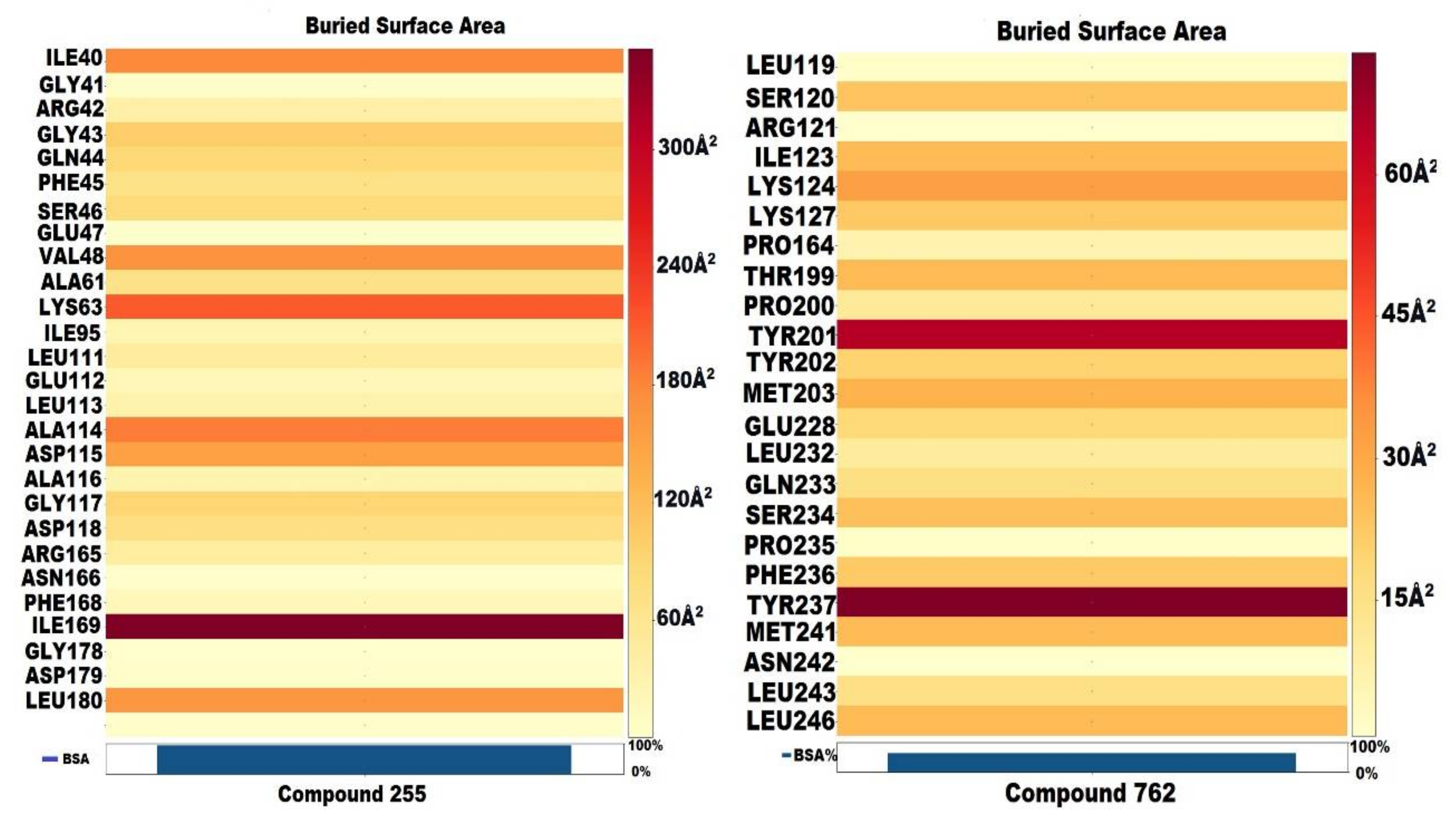 Molecules 27 04098 g010 550