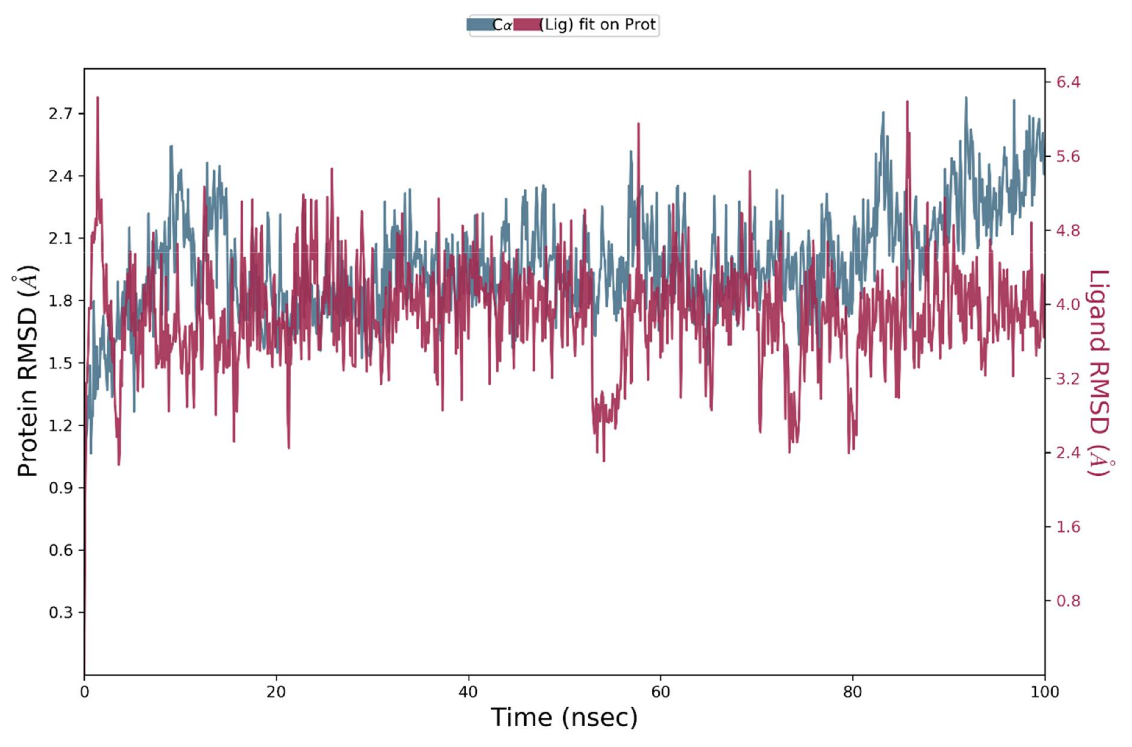 Molecules 27 04098 g011 550