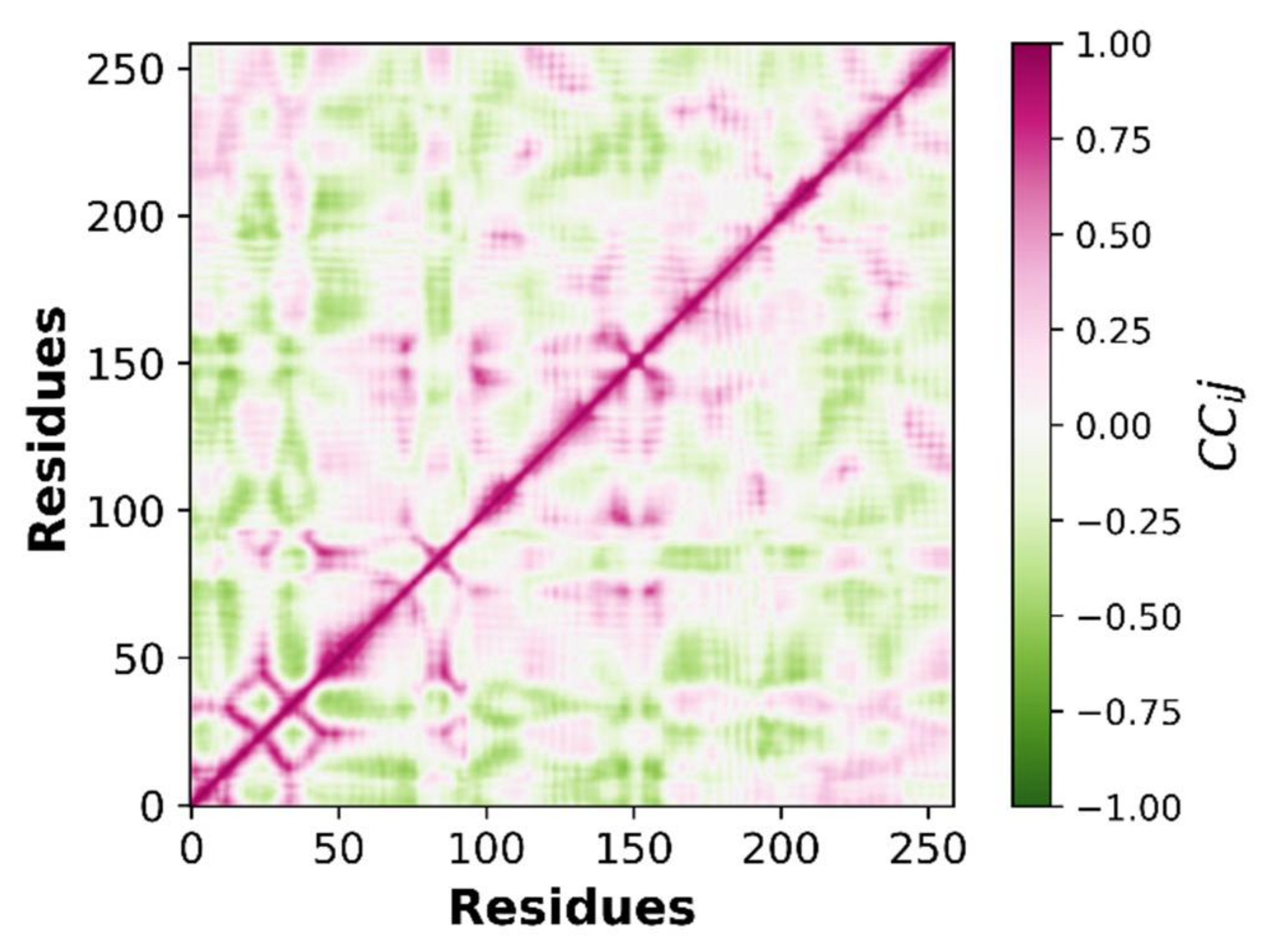 Molecules 27 04098 g017 550