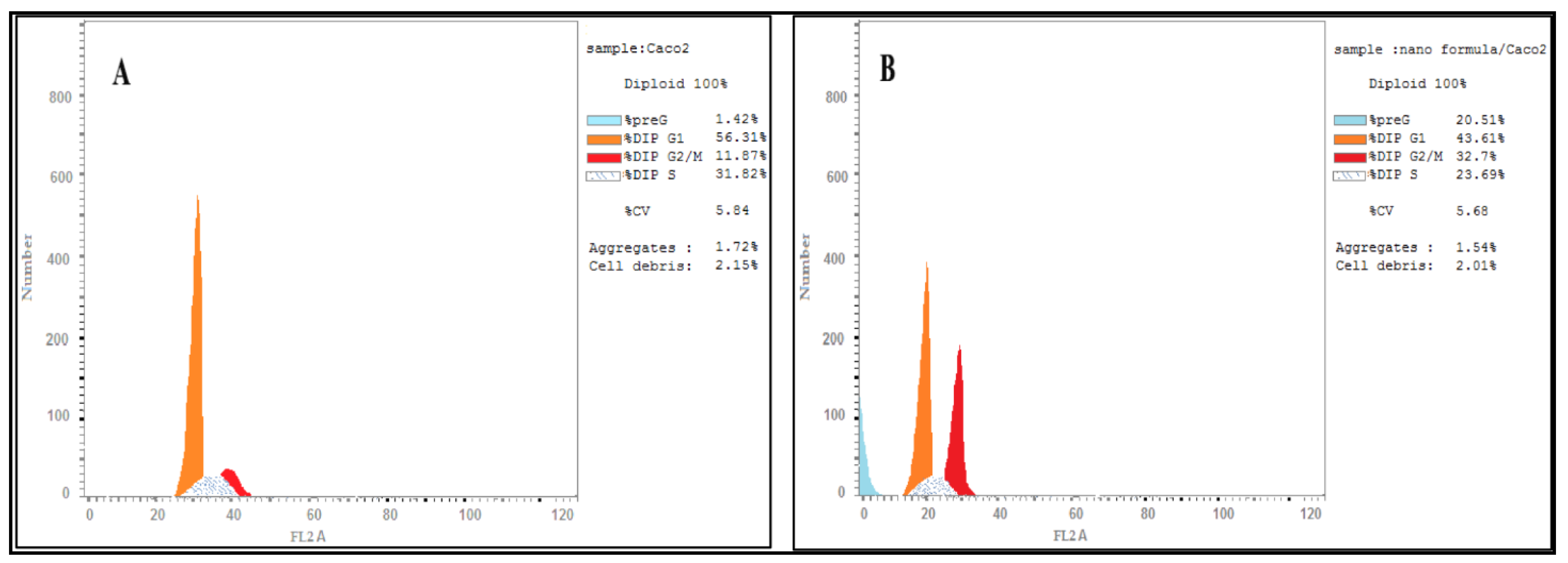 Molecules 27 04102 g007