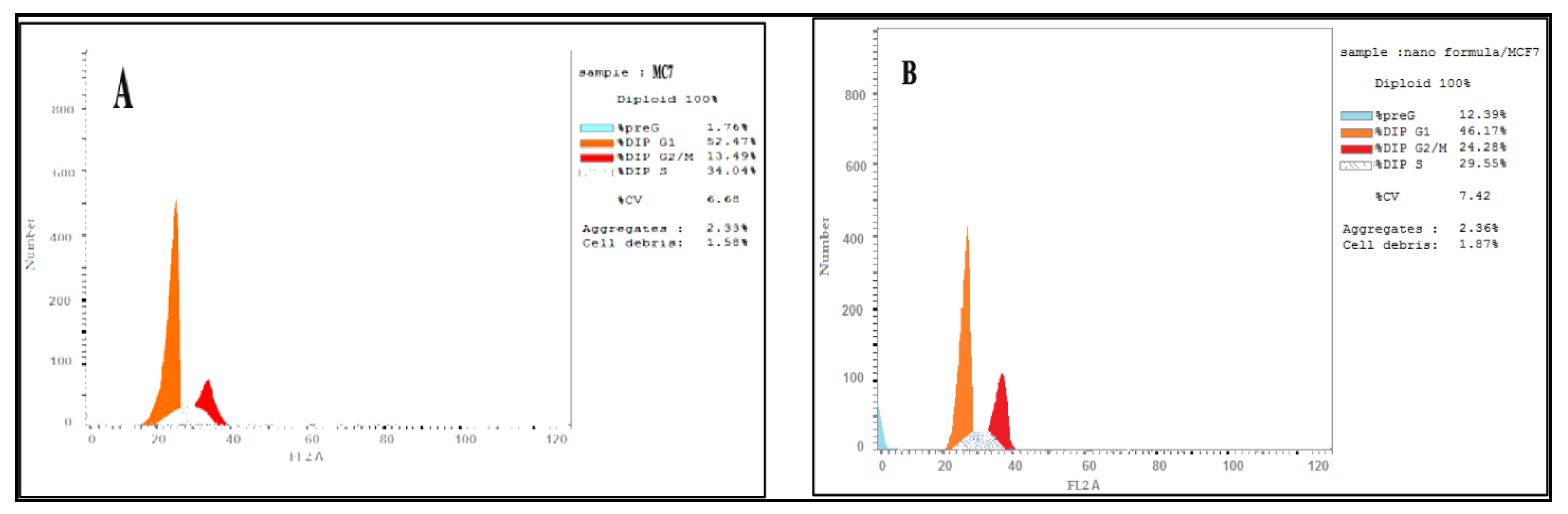 Molecules 27 04102 g008