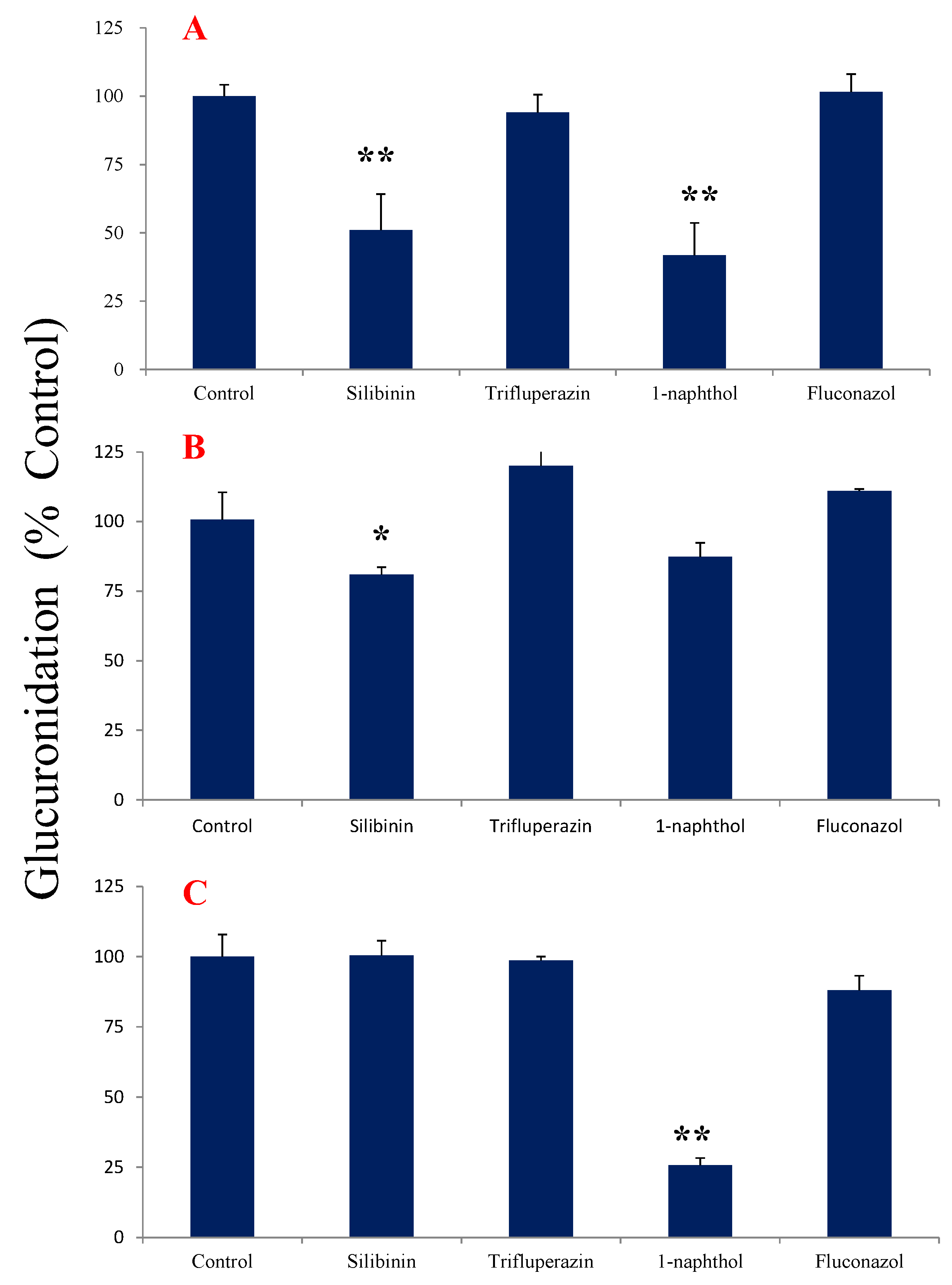 Molecules 27 04104 g004 Molecules 27 04104 g004