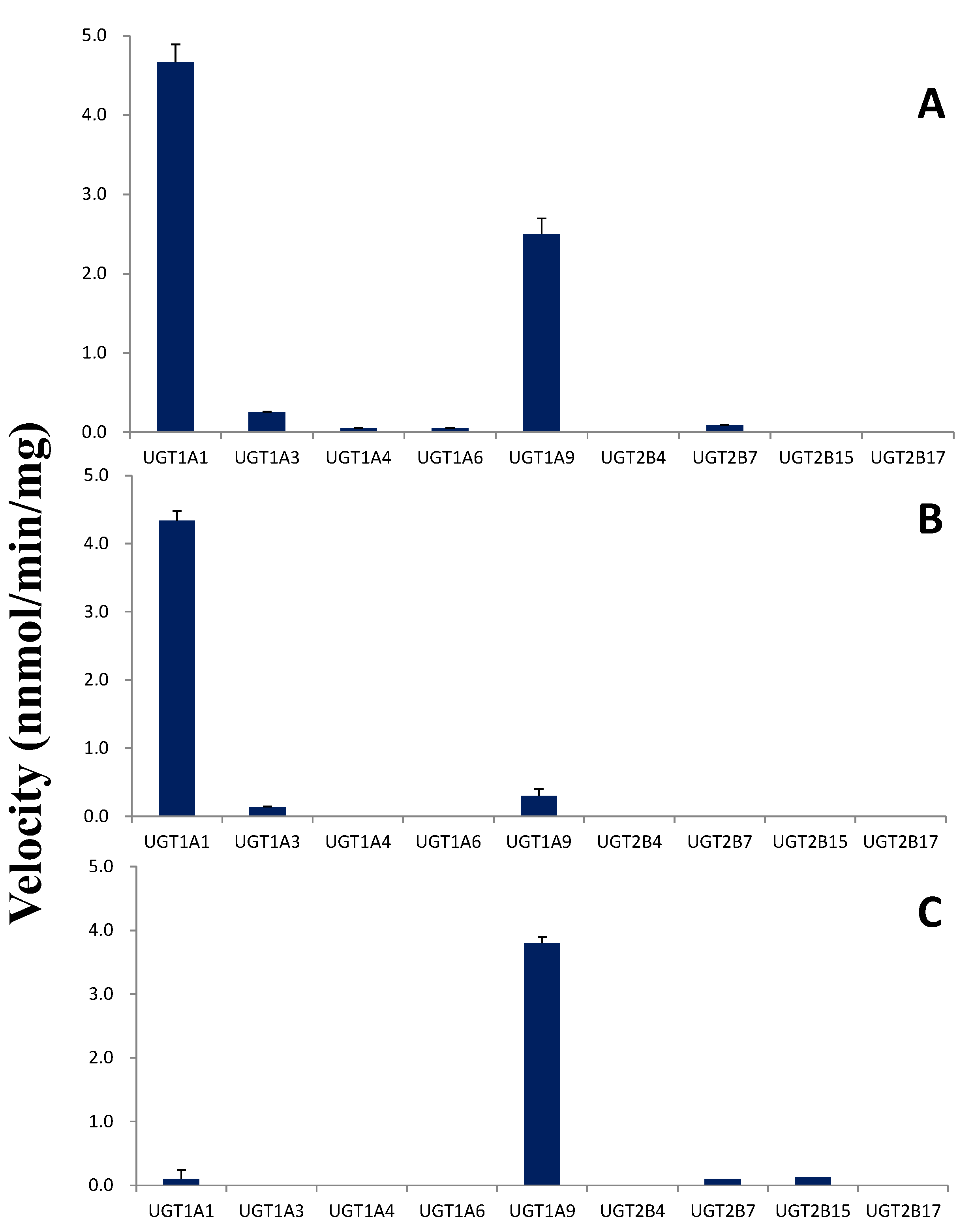 Molecules 27 04104 g005 Molecules 27 04104 g005
