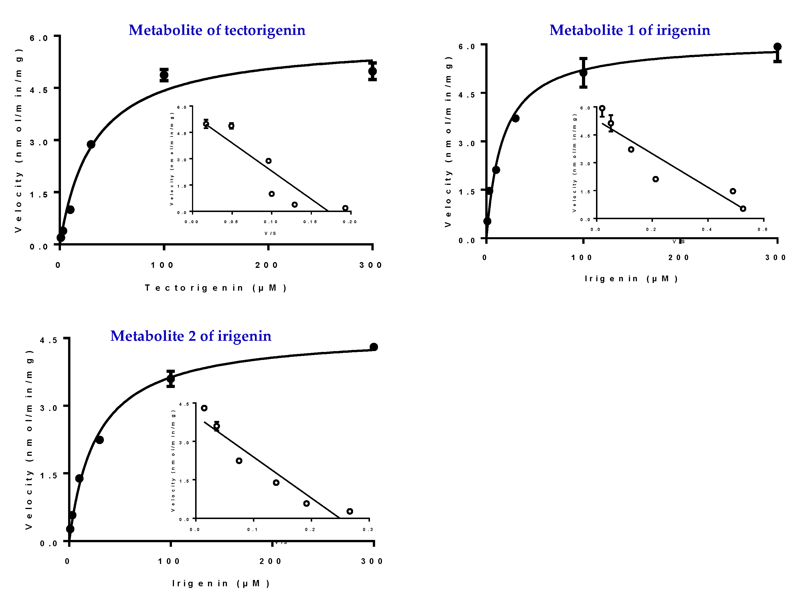 Molecules 27 04104 g006 Molecules 27 04104 g006