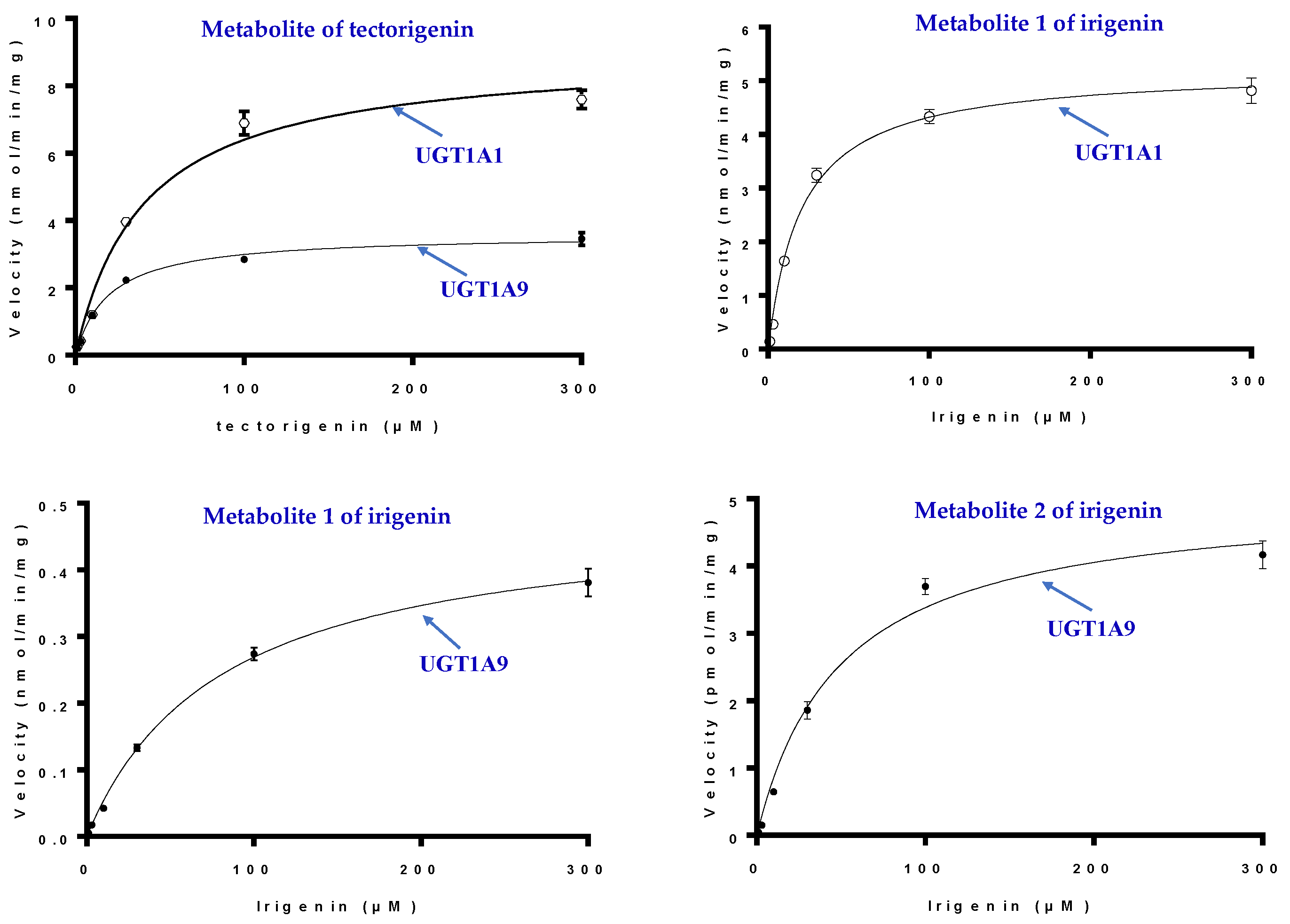 Molecules 27 04104 g007 Molecules 27 04104 g007