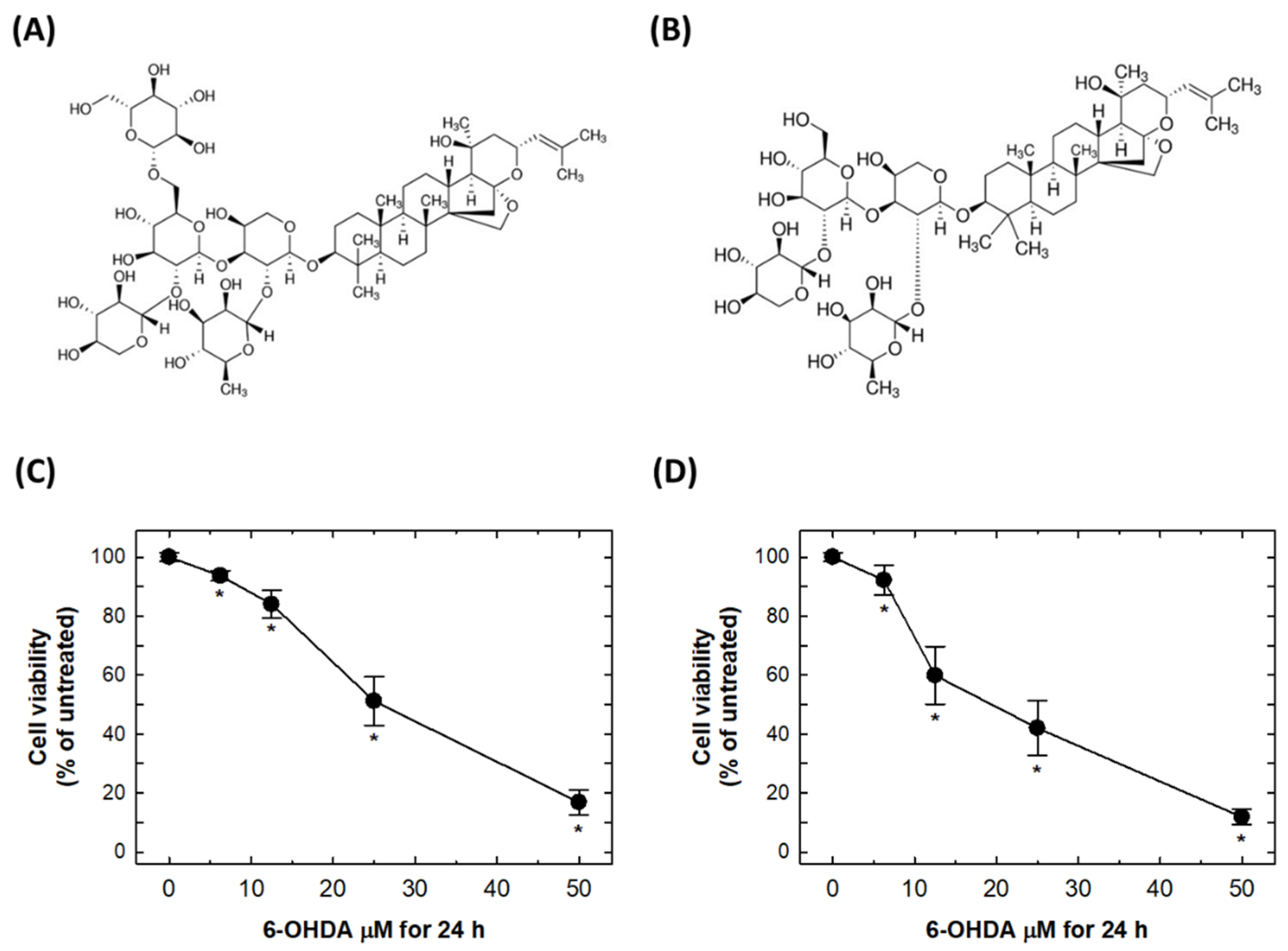Molecules 27 04106 g001 550