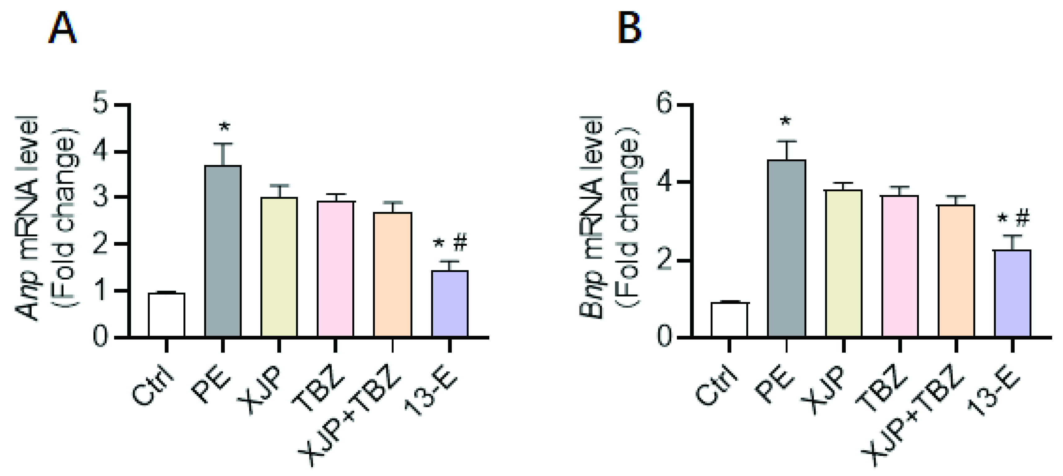 Molecules 27 04114 g003 550