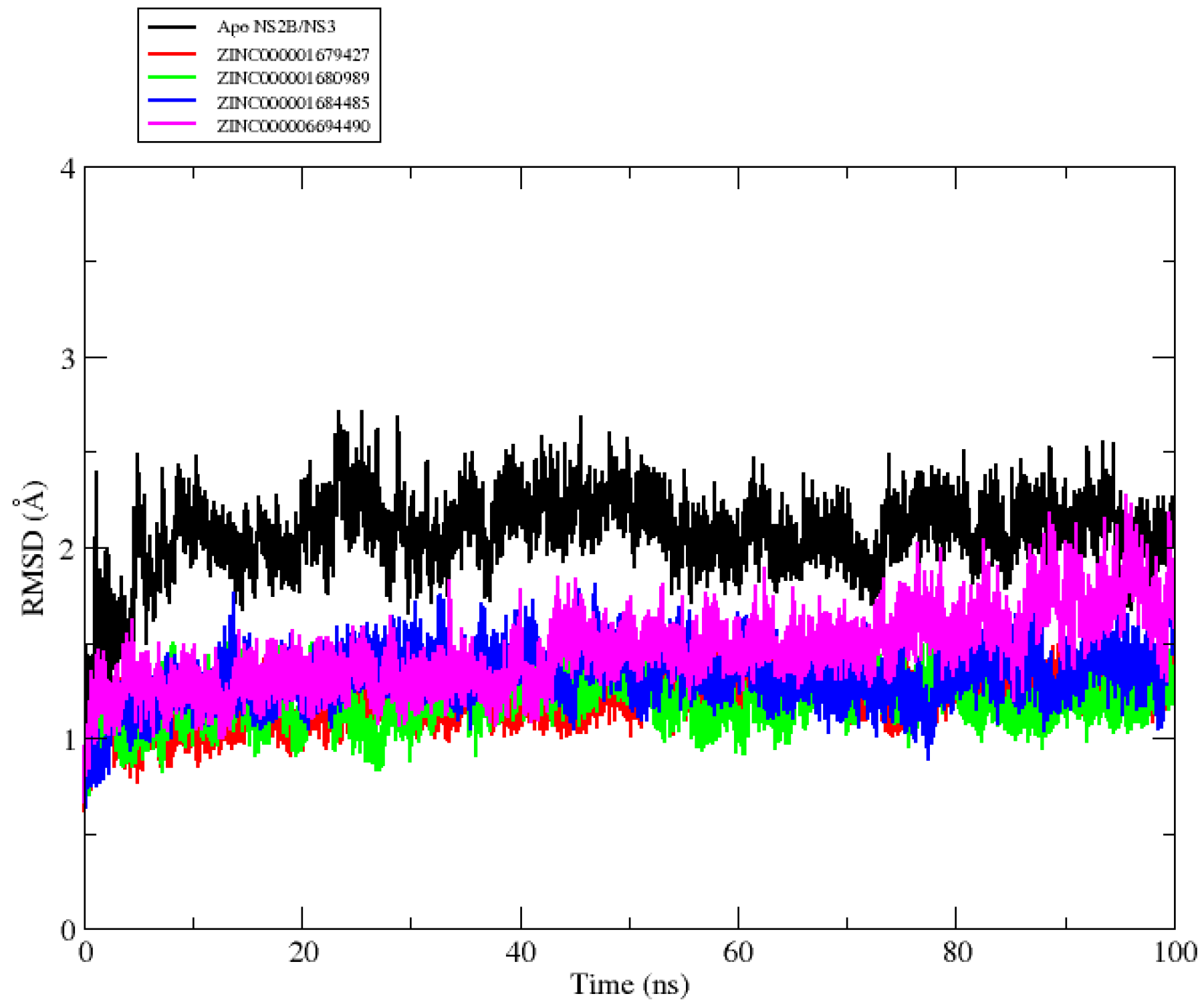 Molecules 27 04118 g002