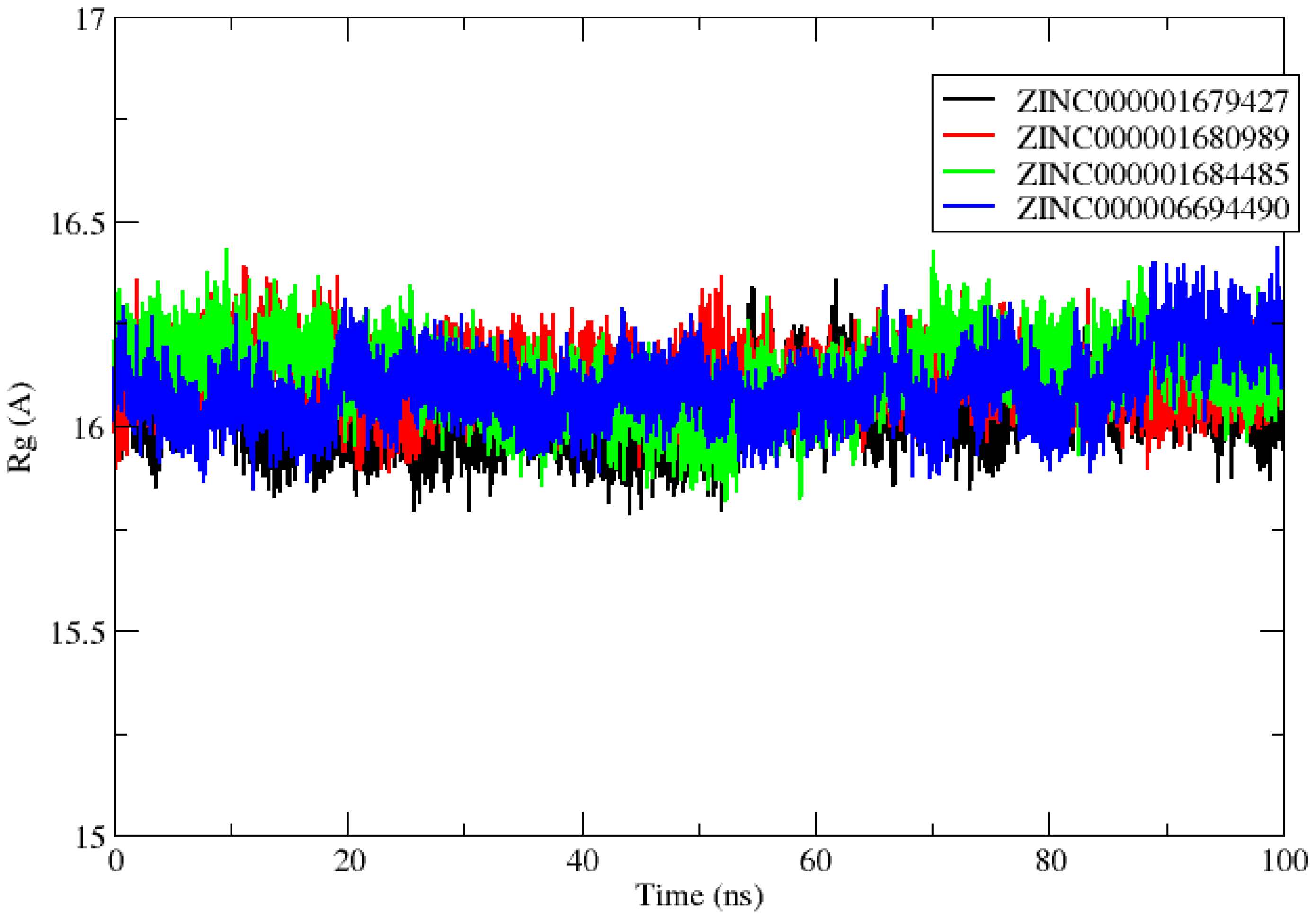 Molecules 27 04118 g005
