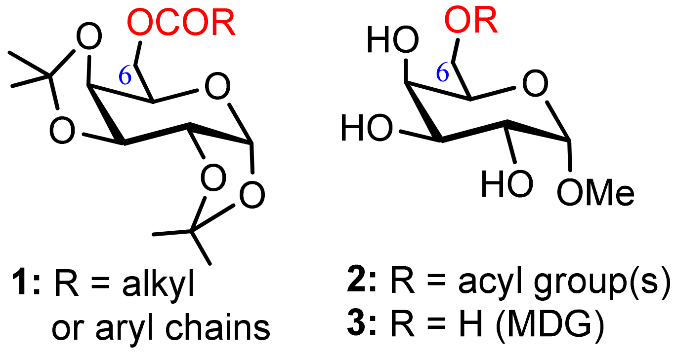 Molecules 27 04125 g001