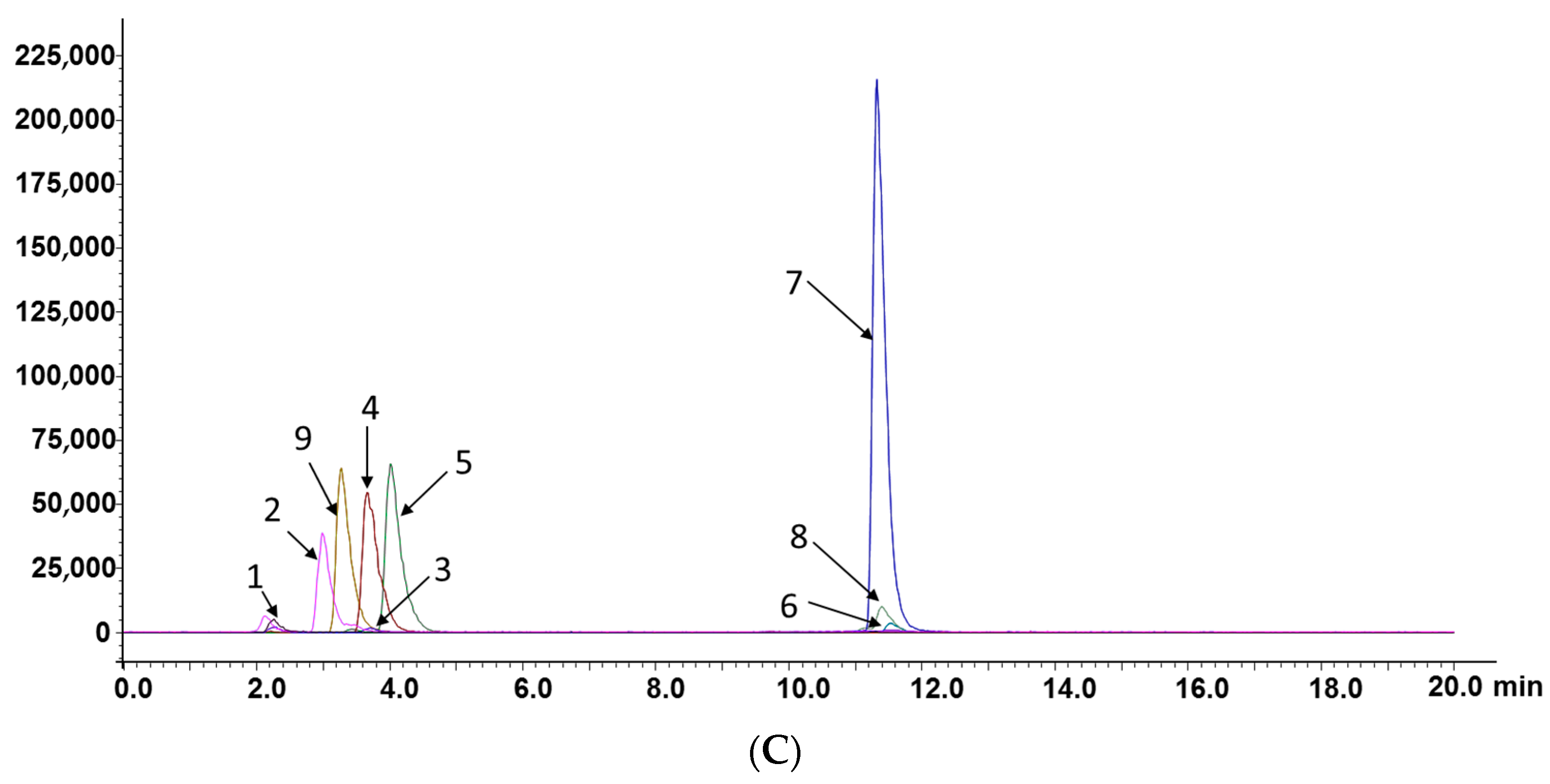 Molecules 27 04130 g002b