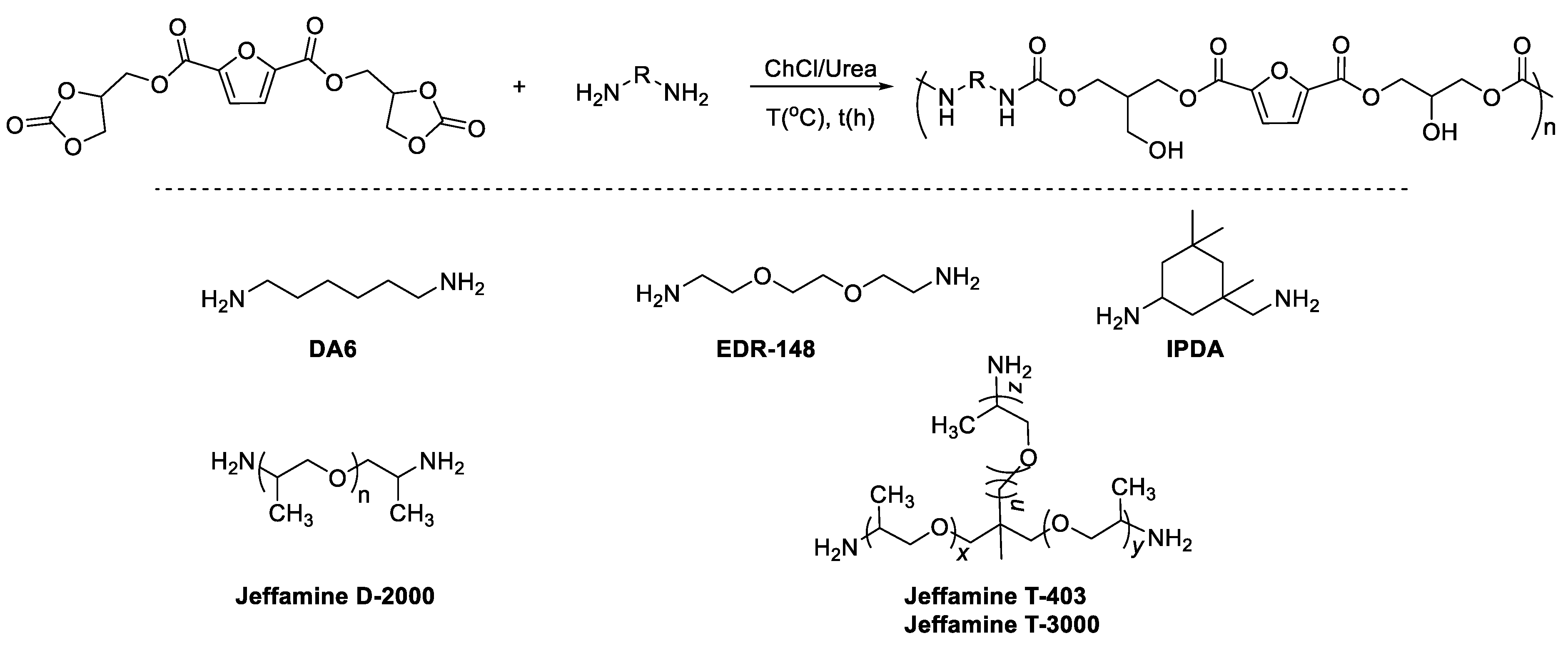 Molecules 27 04131 sch003 550