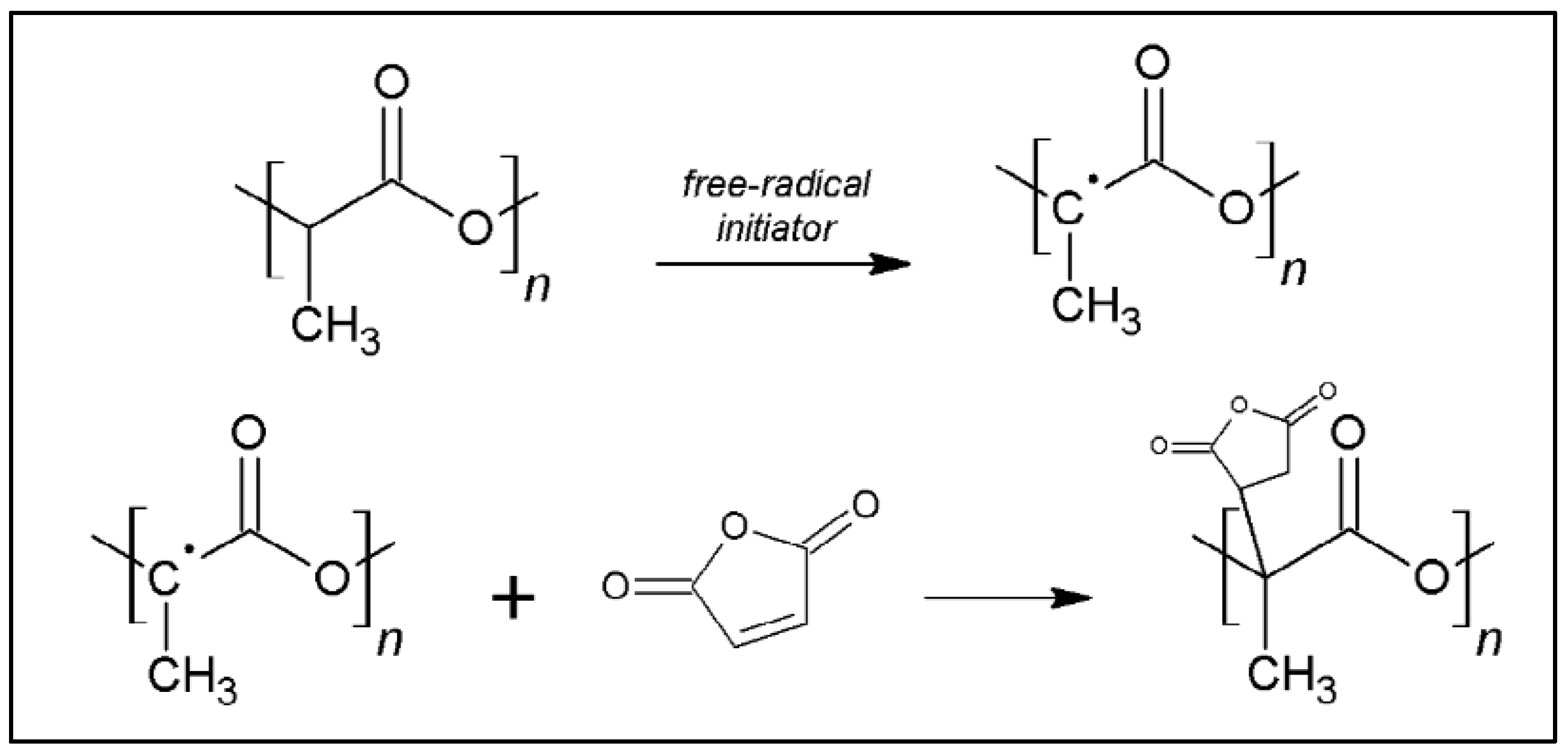 Molecules 27 04135 g005 550