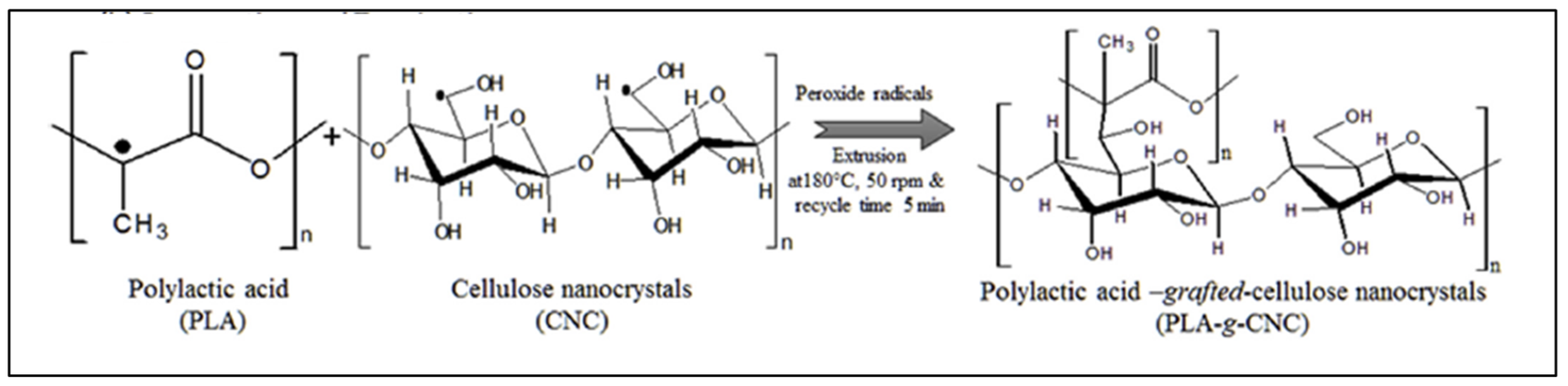Molecules 27 04135 g009 550