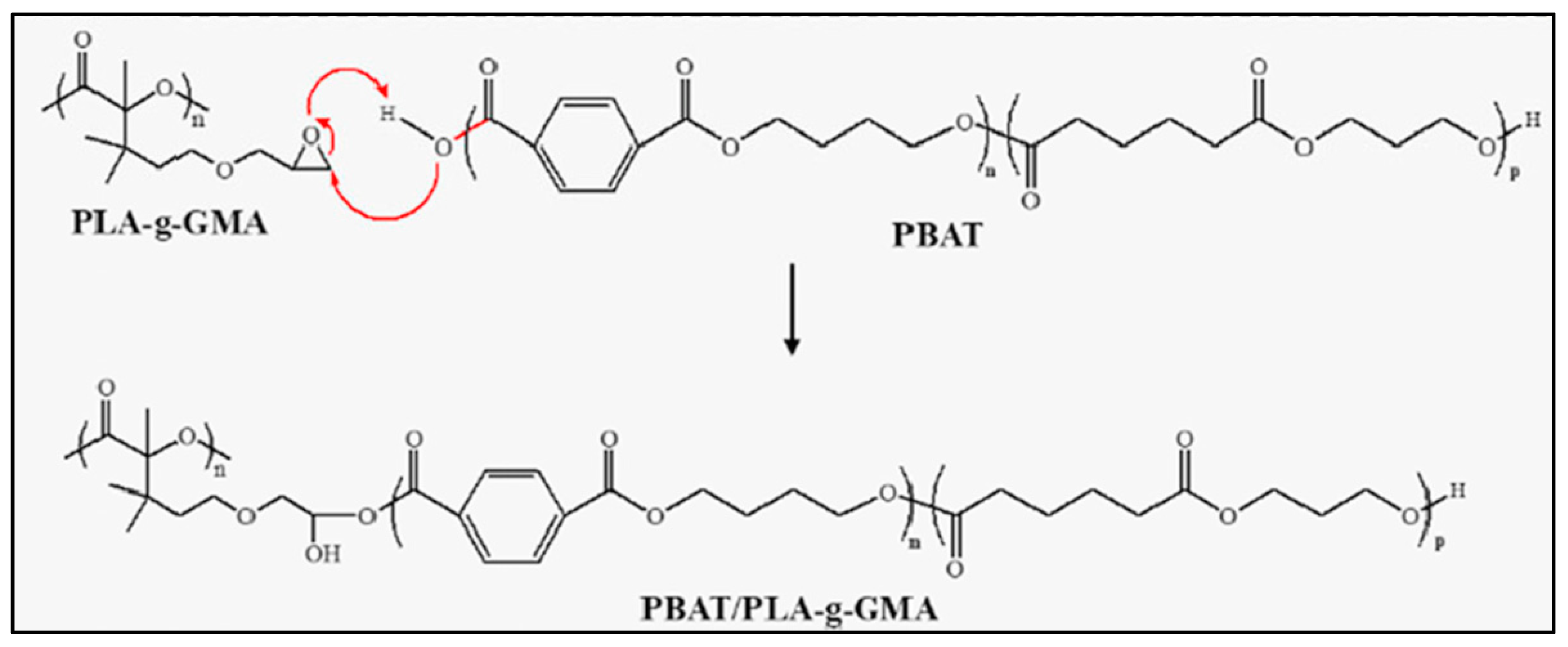 Molecules 27 04135 g015 550