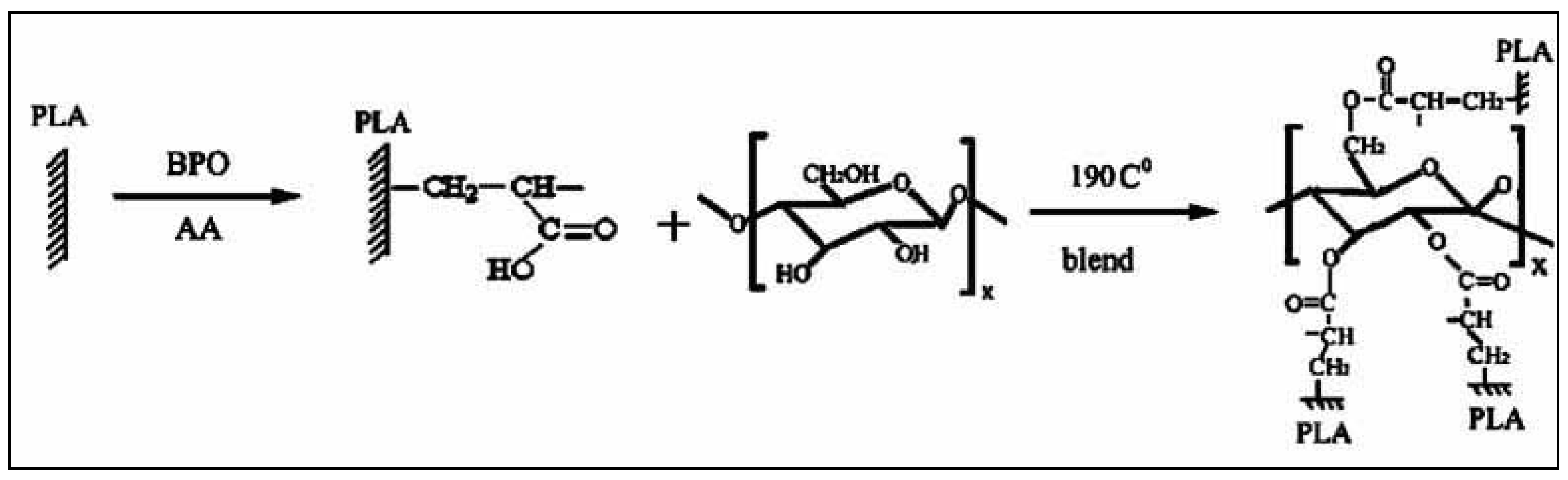 Molecules 27 04135 g016 550