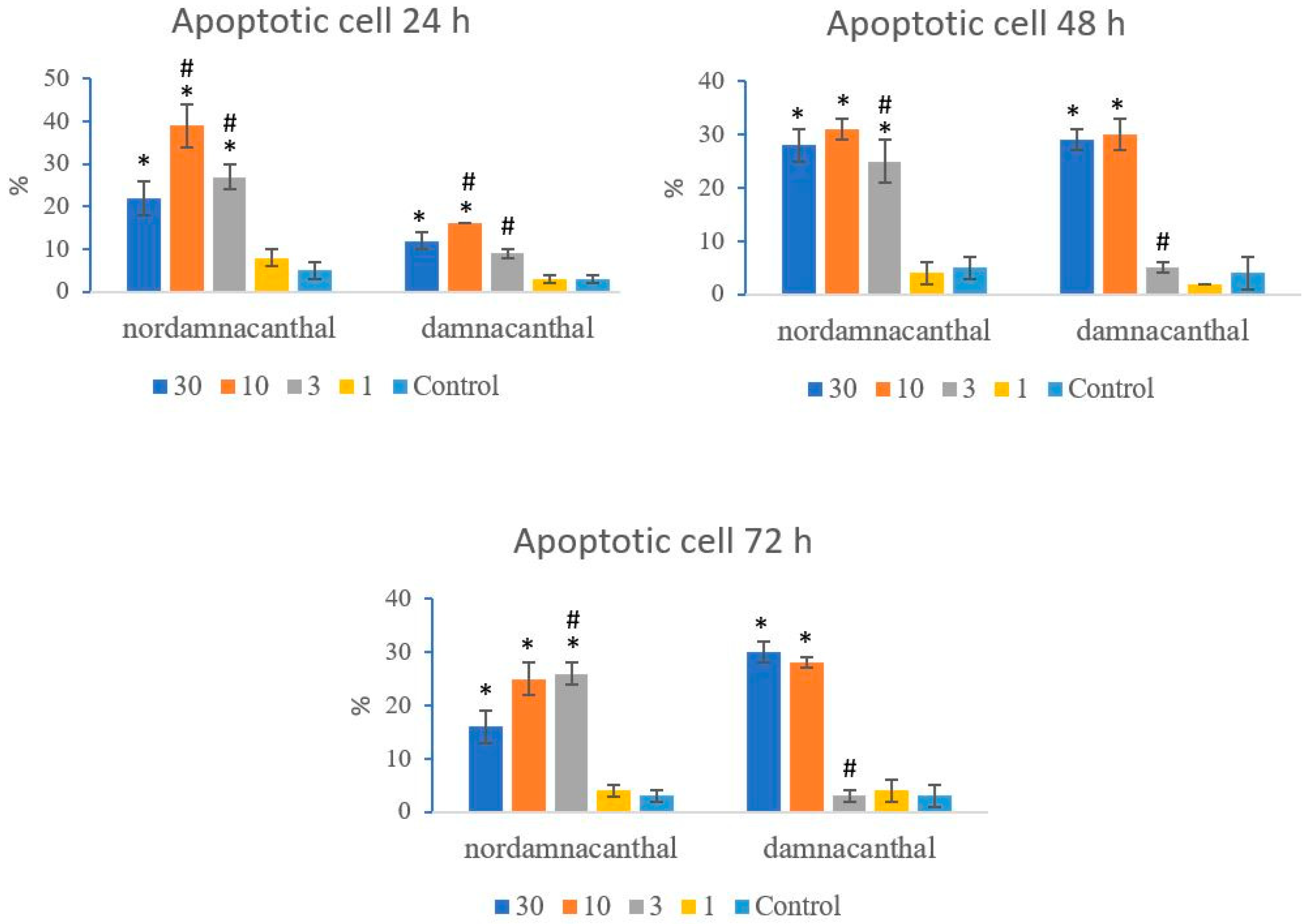 Molecules 27 04136 g013