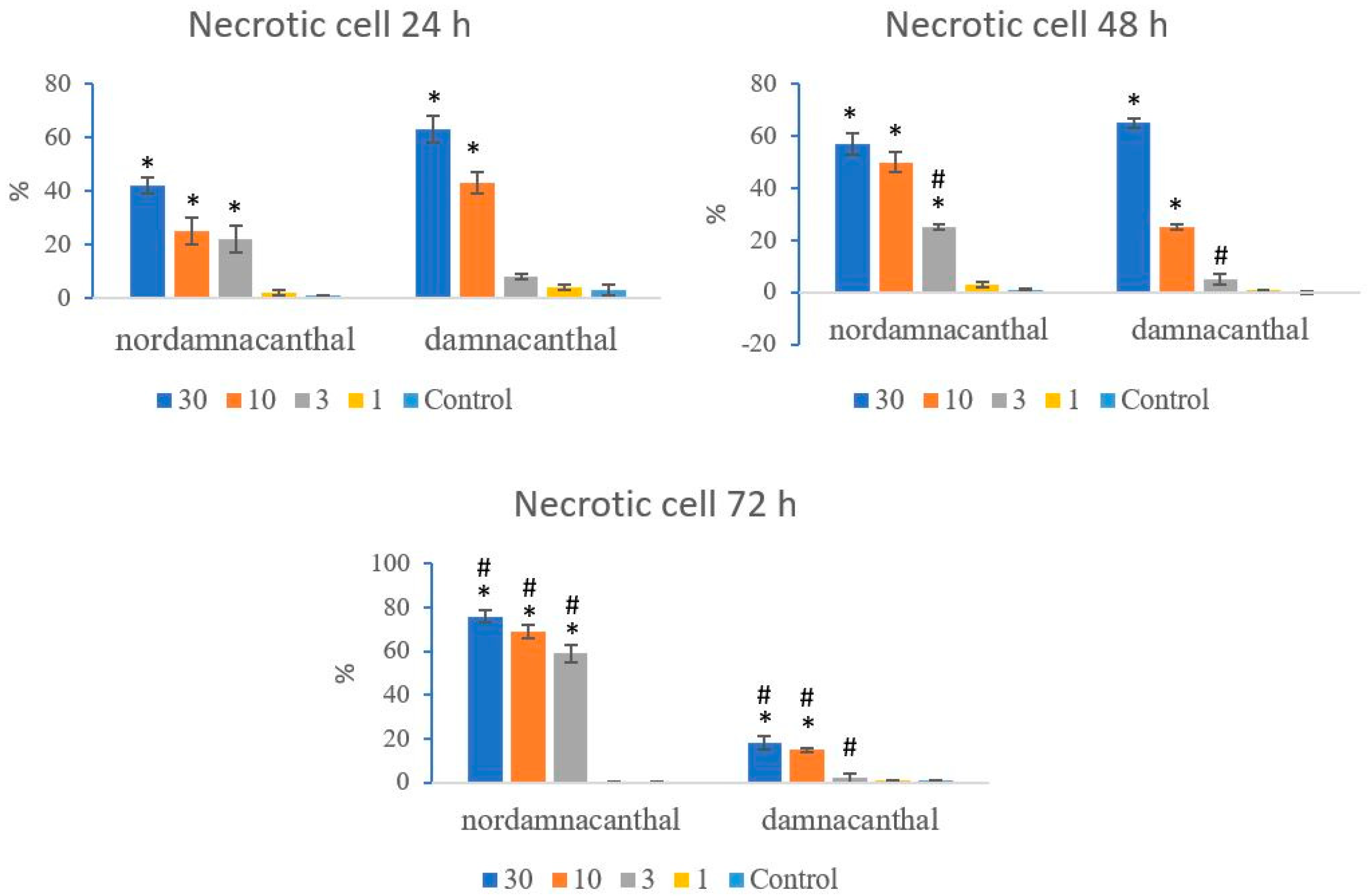 Molecules 27 04136 g014