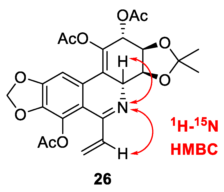 Molecules 27 04141 g003