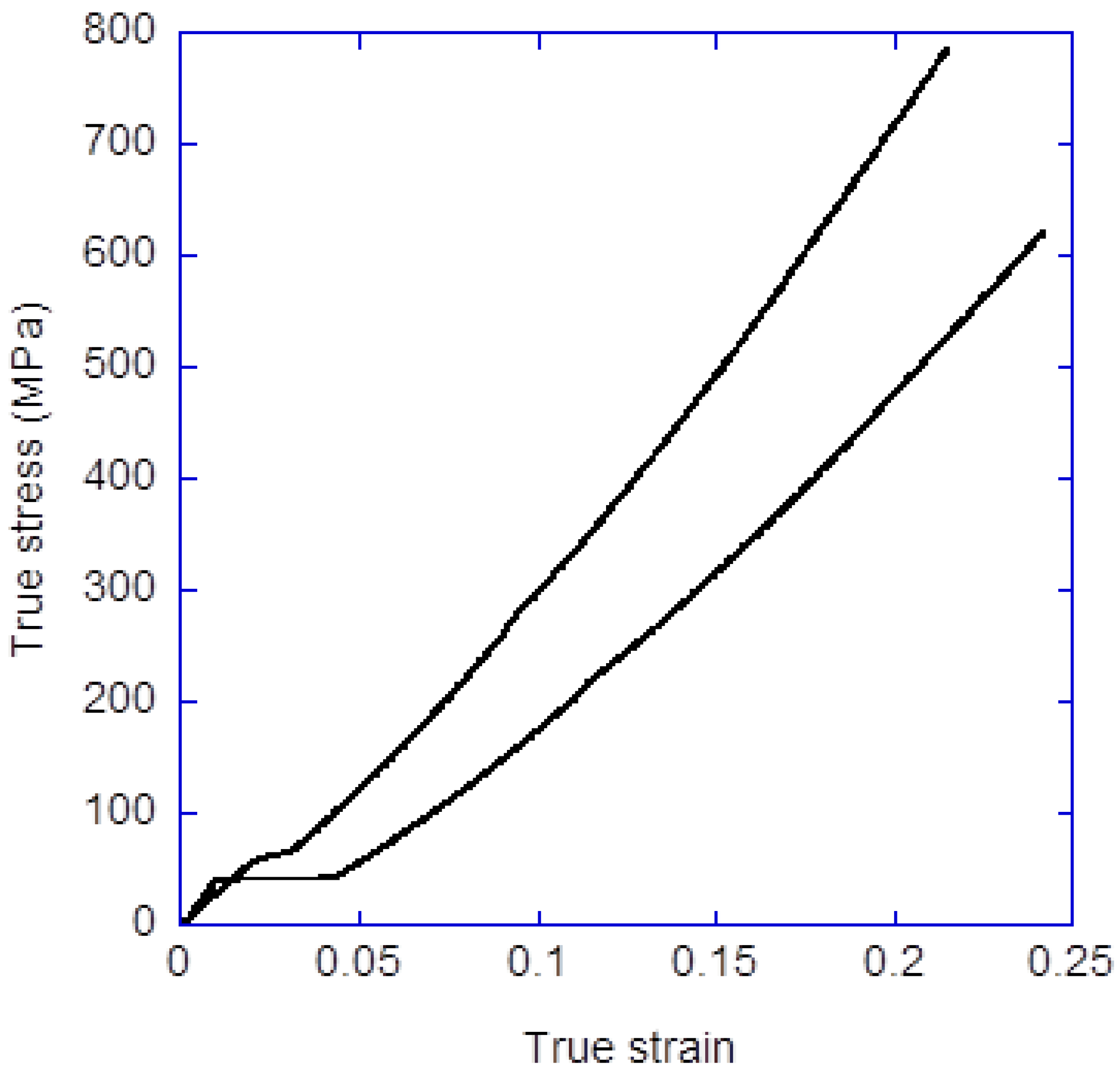 Molecules 27 04146 g007 550