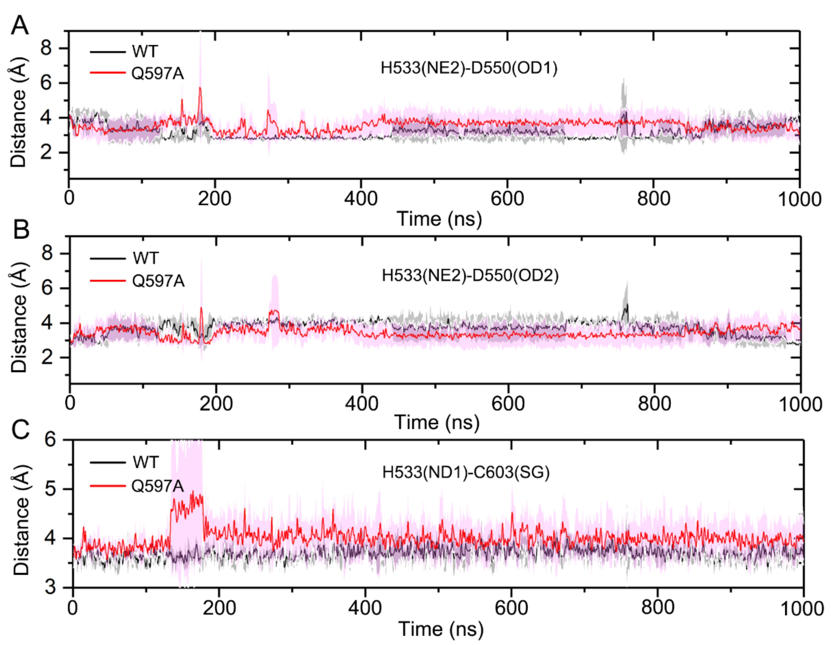 Molecules 27 04149 g007 550