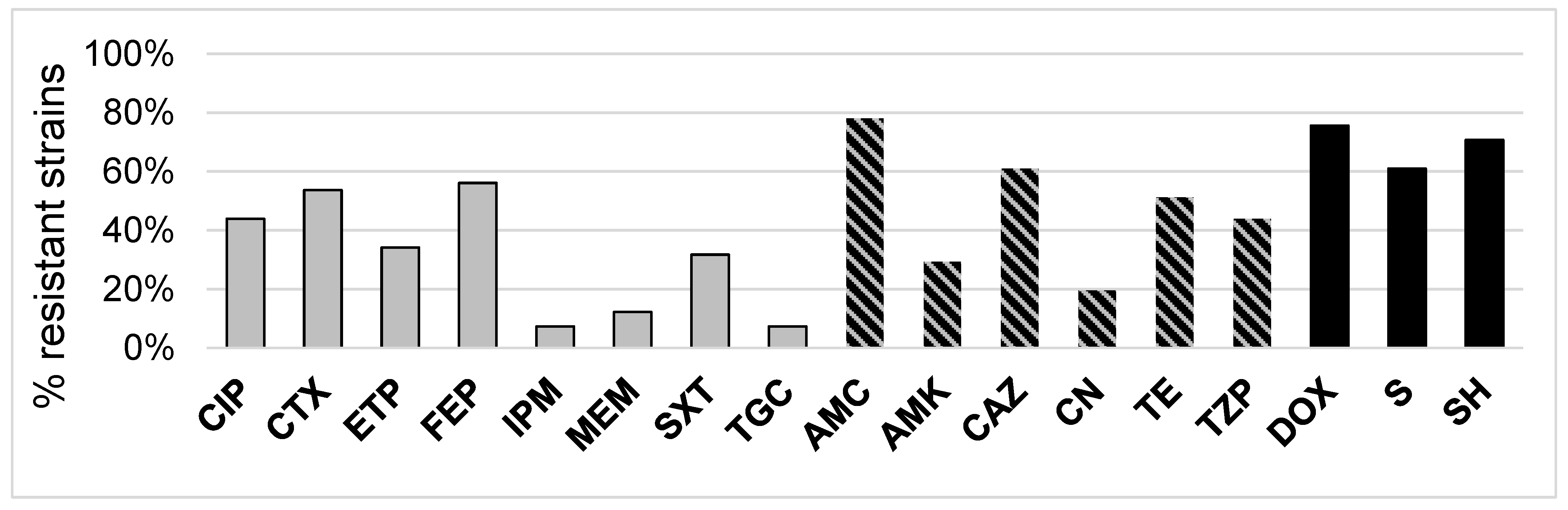Molecules 27 04151 g002 Molecules 27 04151 g002