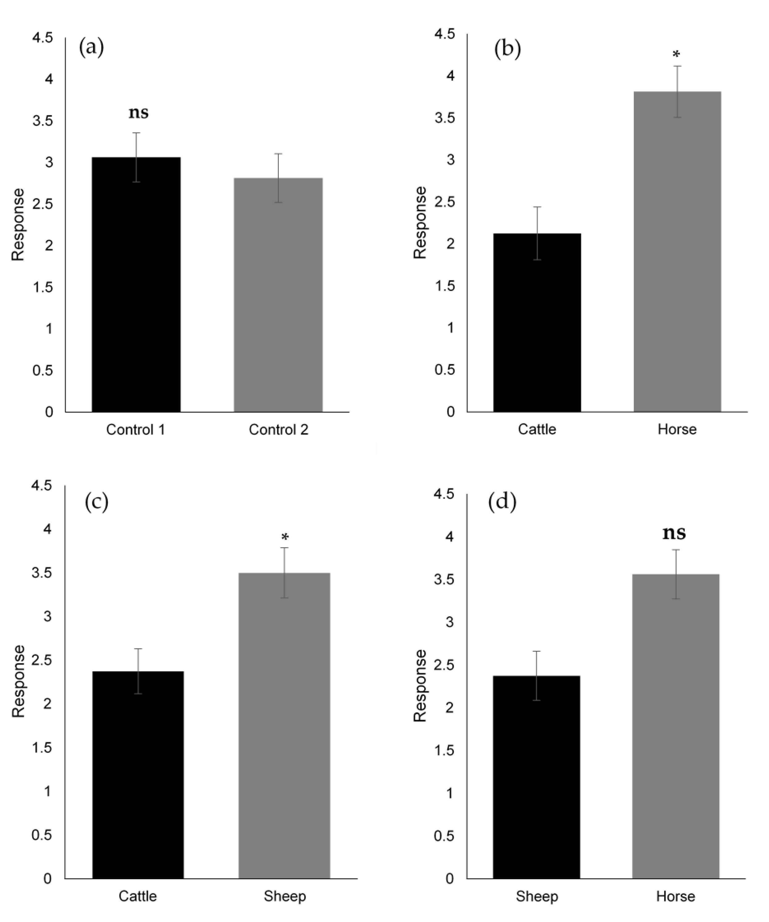 Molecules 27 04152 g001