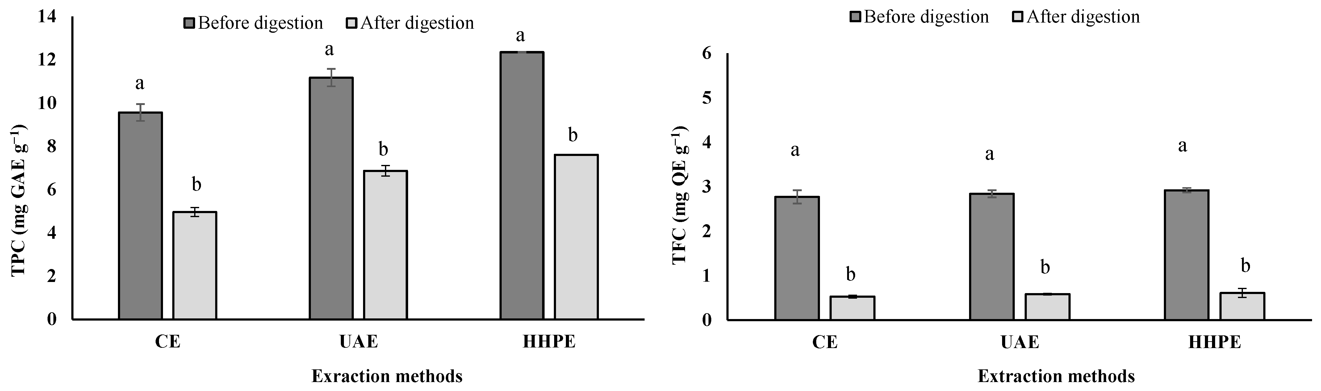 Molecules 27 04166 g001 Molecules 27 04166 g001