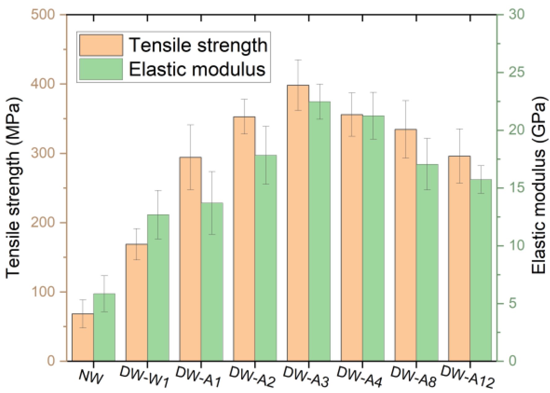 Molecules 27 04167 g001